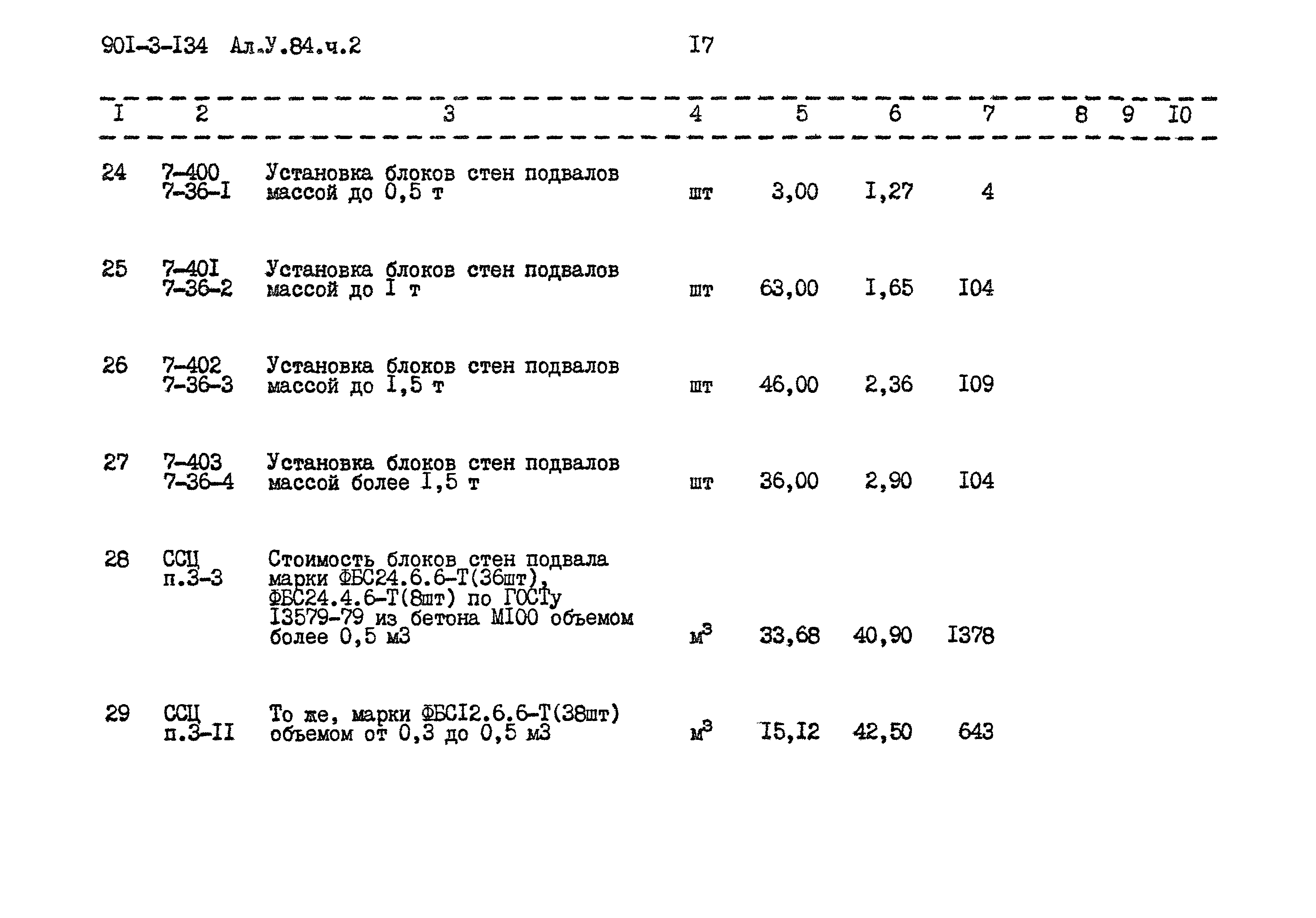 Типовой проект 901-3-134
