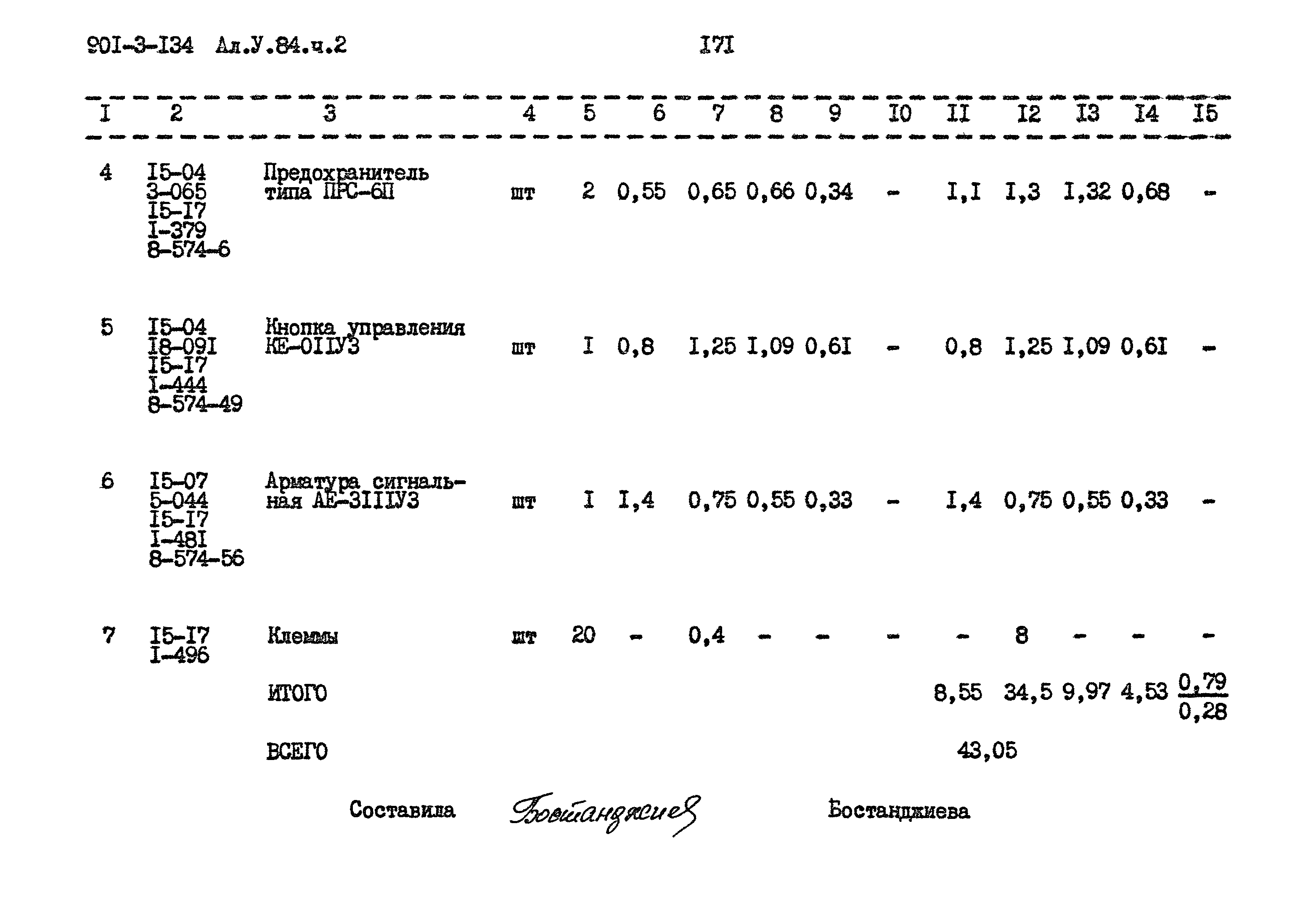 Типовой проект 901-3-134
