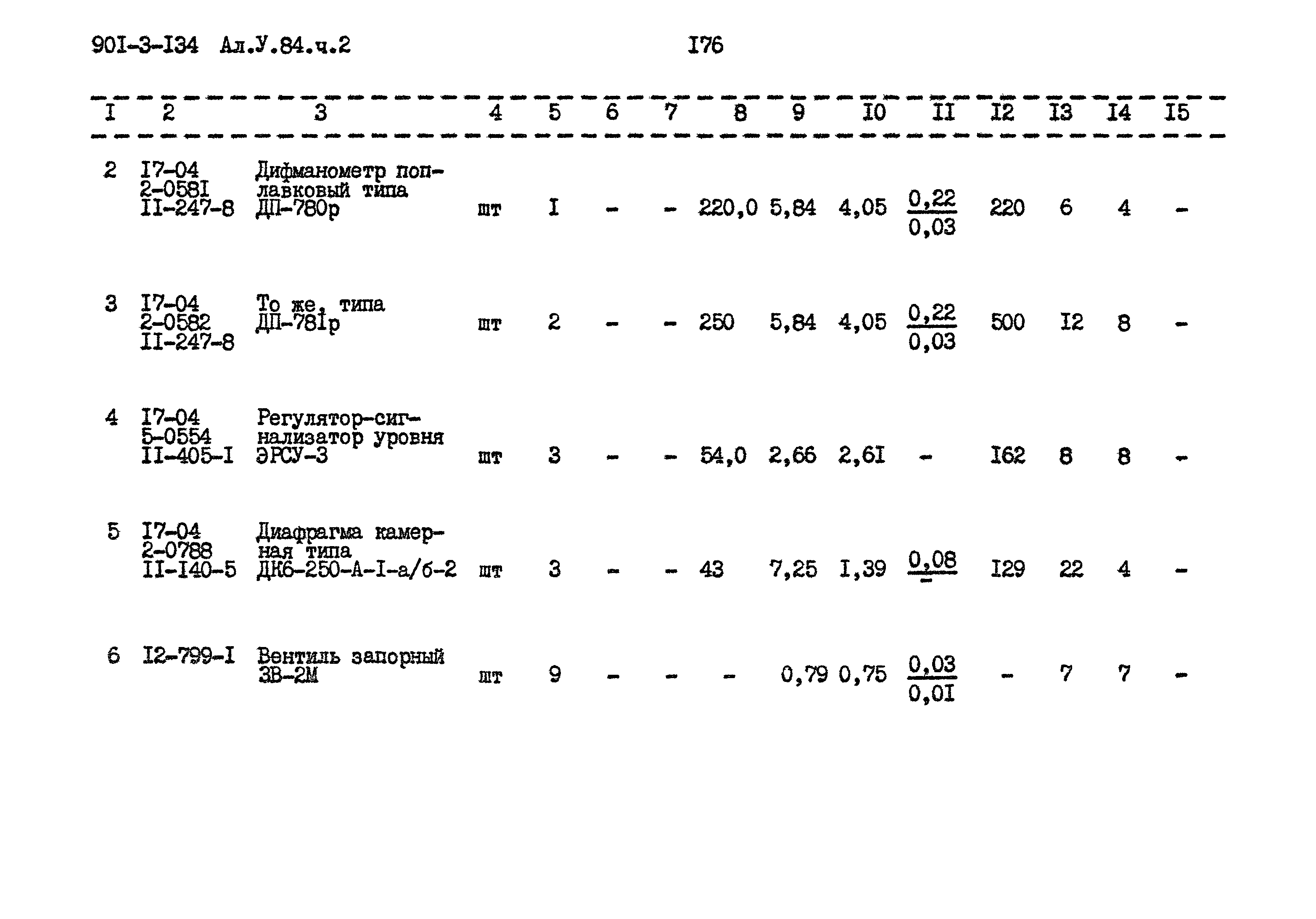 Типовой проект 901-3-134