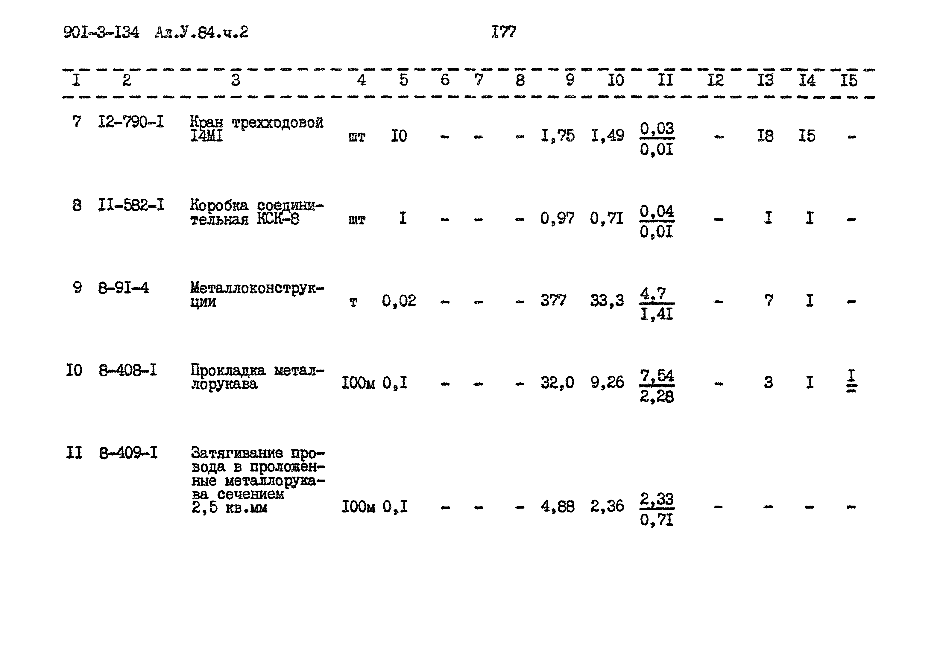 Типовой проект 901-3-134