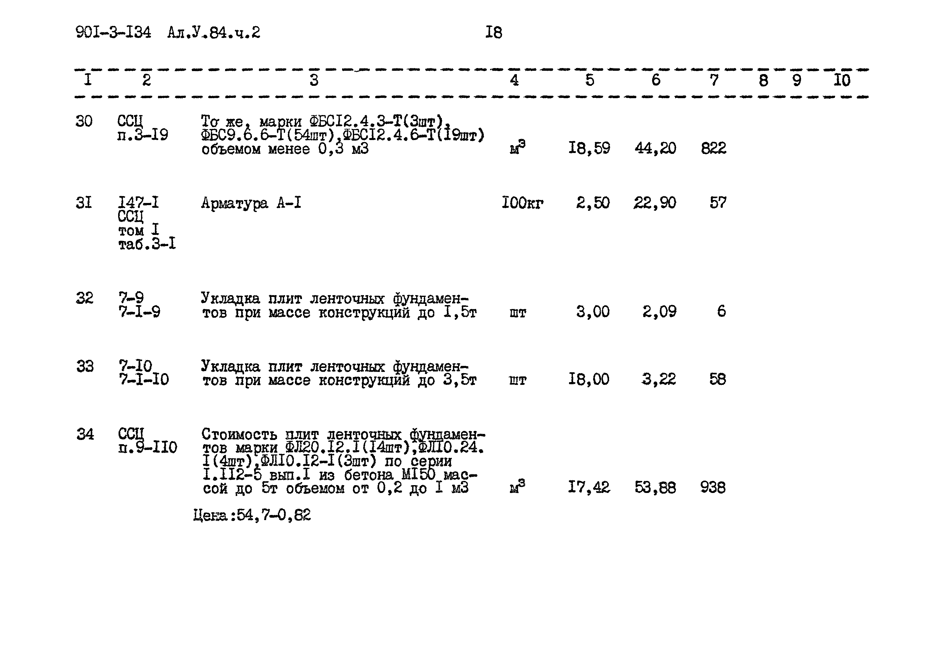 Типовой проект 901-3-134