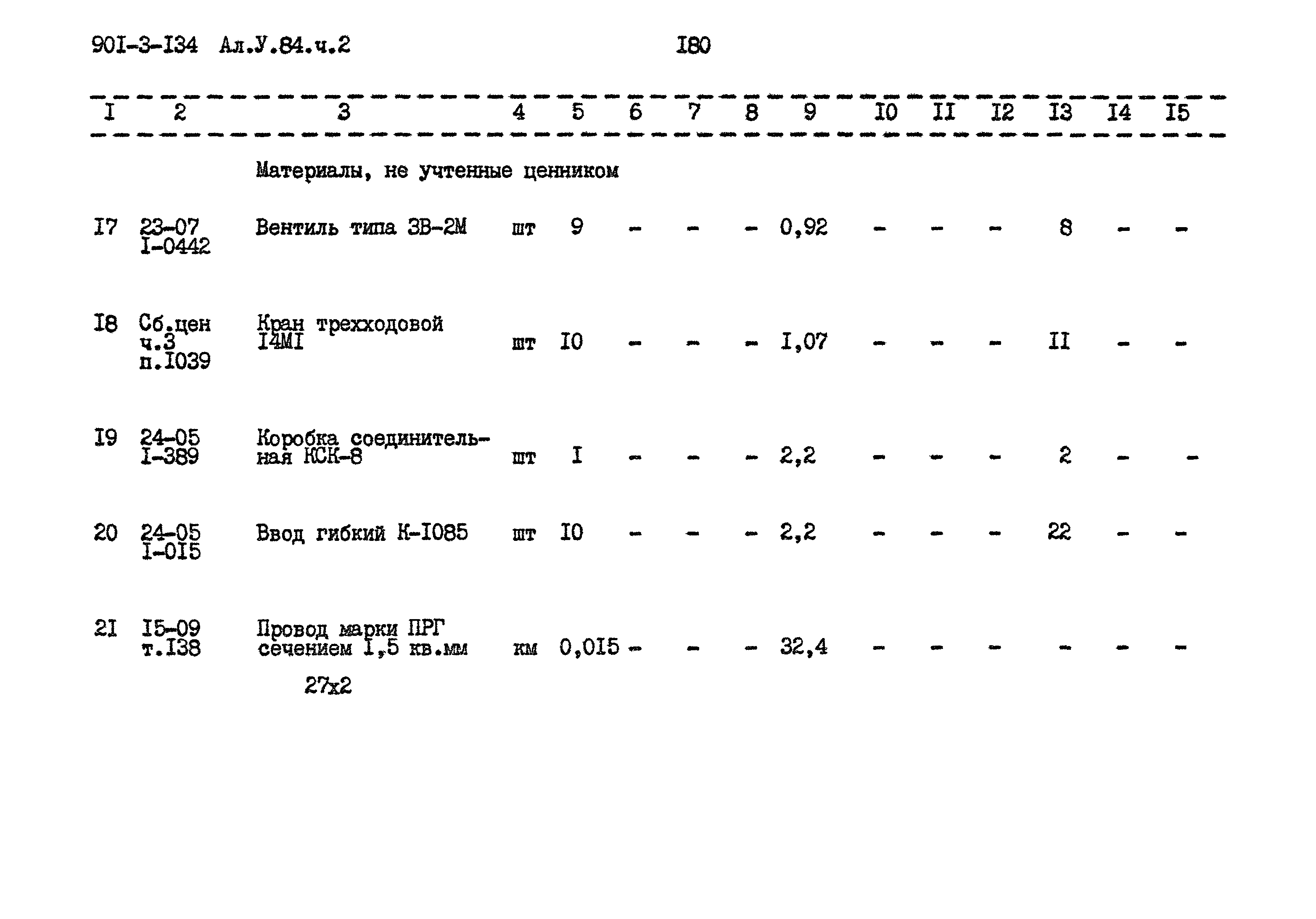 Типовой проект 901-3-134