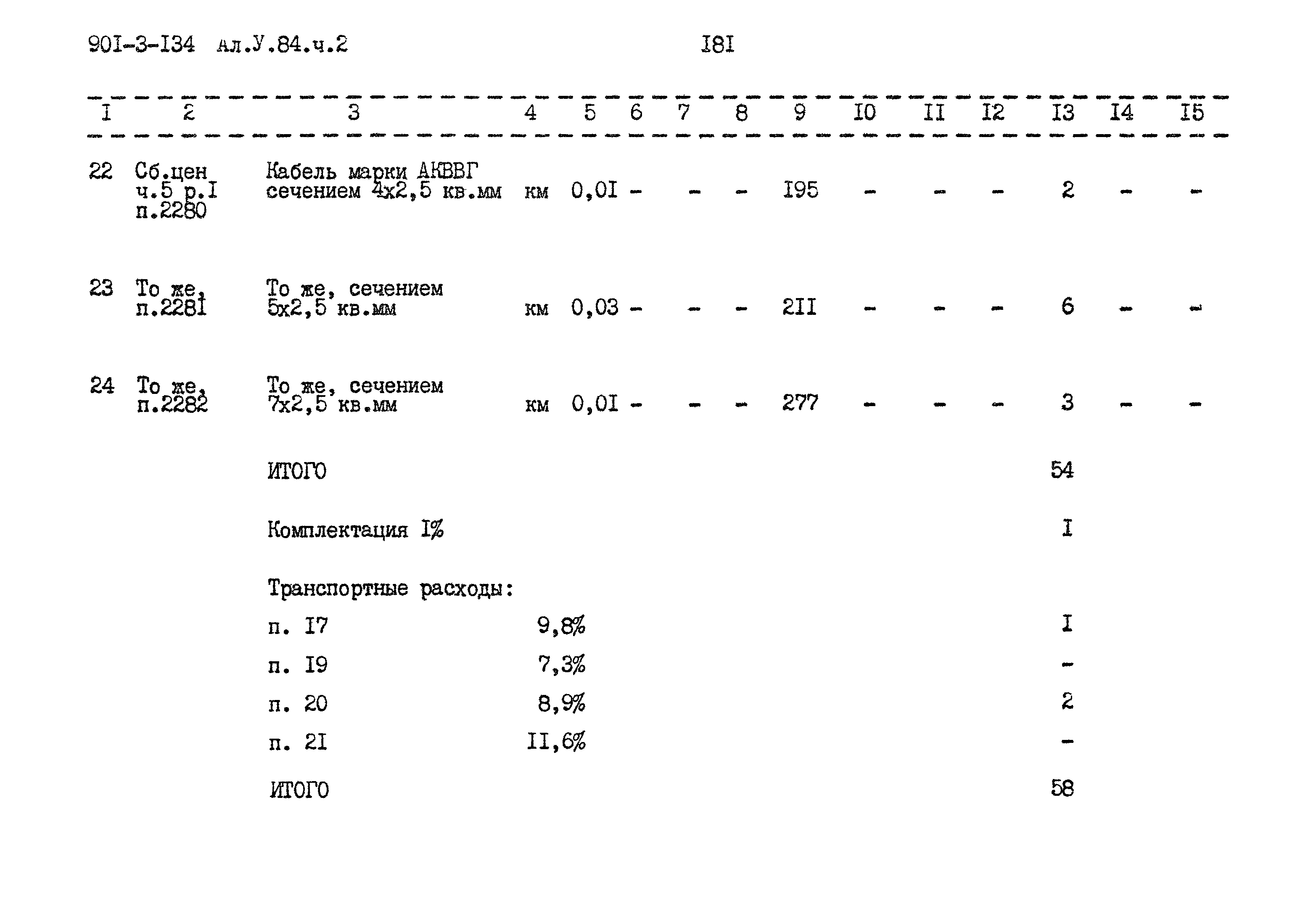 Типовой проект 901-3-134