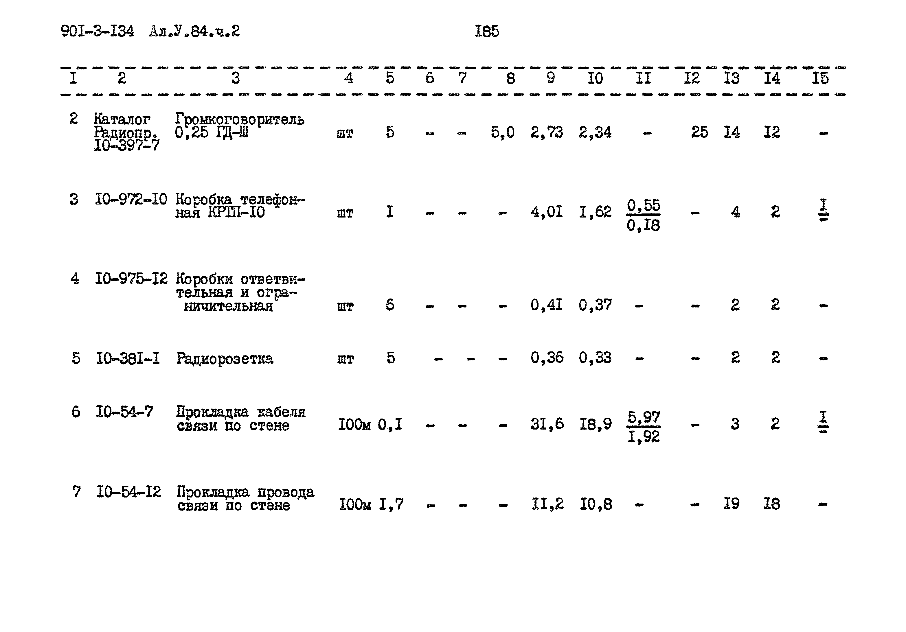 Типовой проект 901-3-134