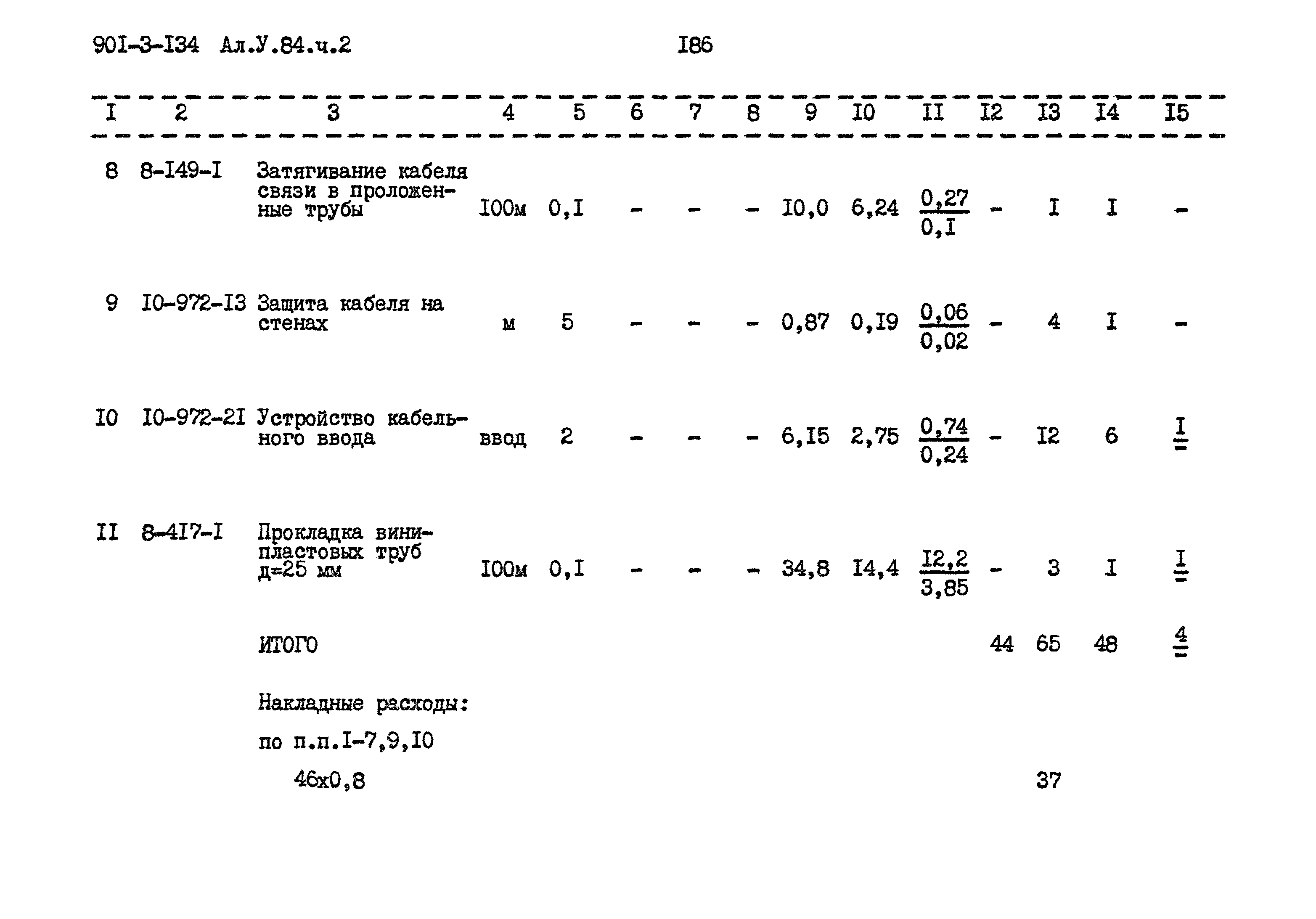 Типовой проект 901-3-134