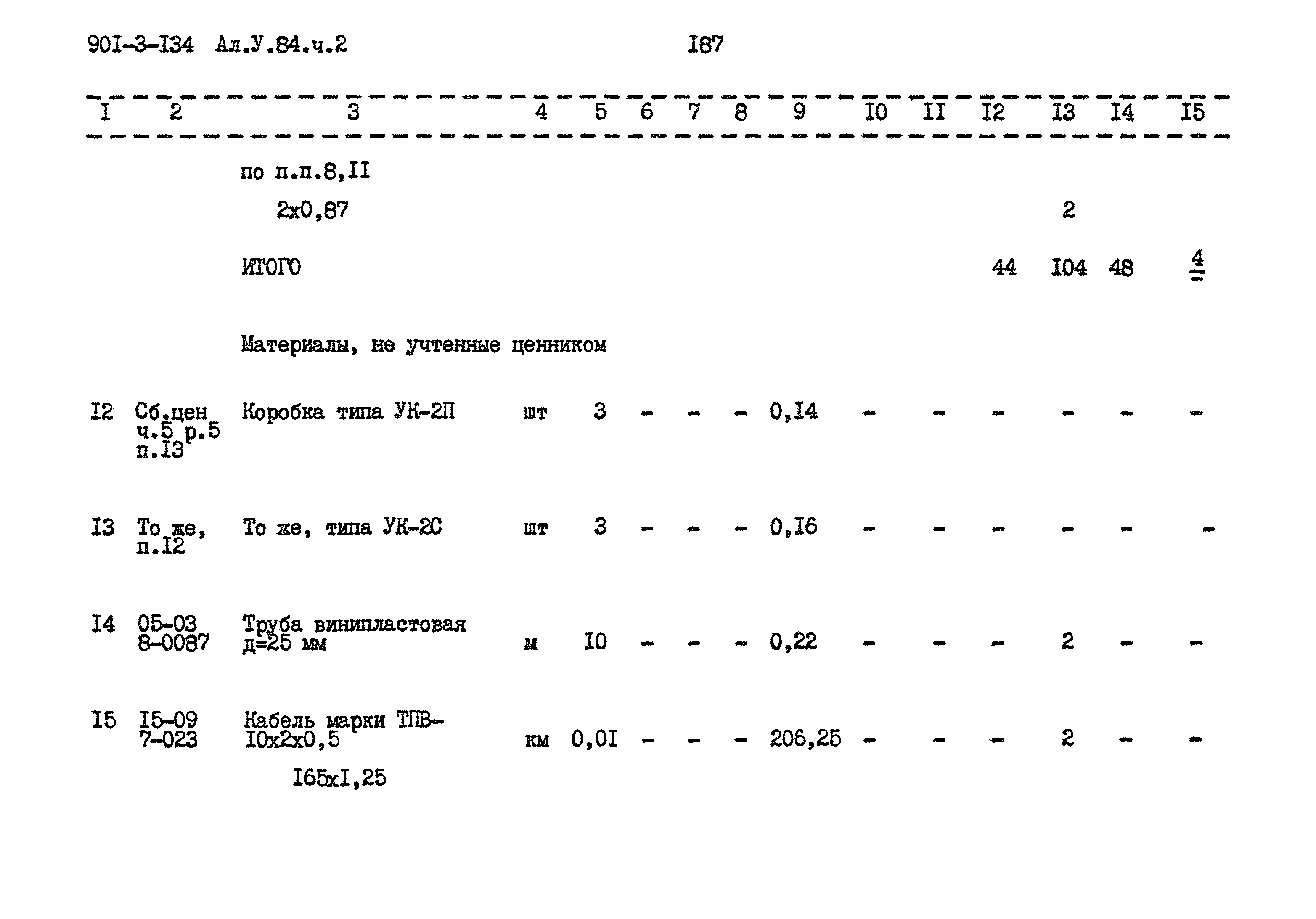 Типовой проект 901-3-134