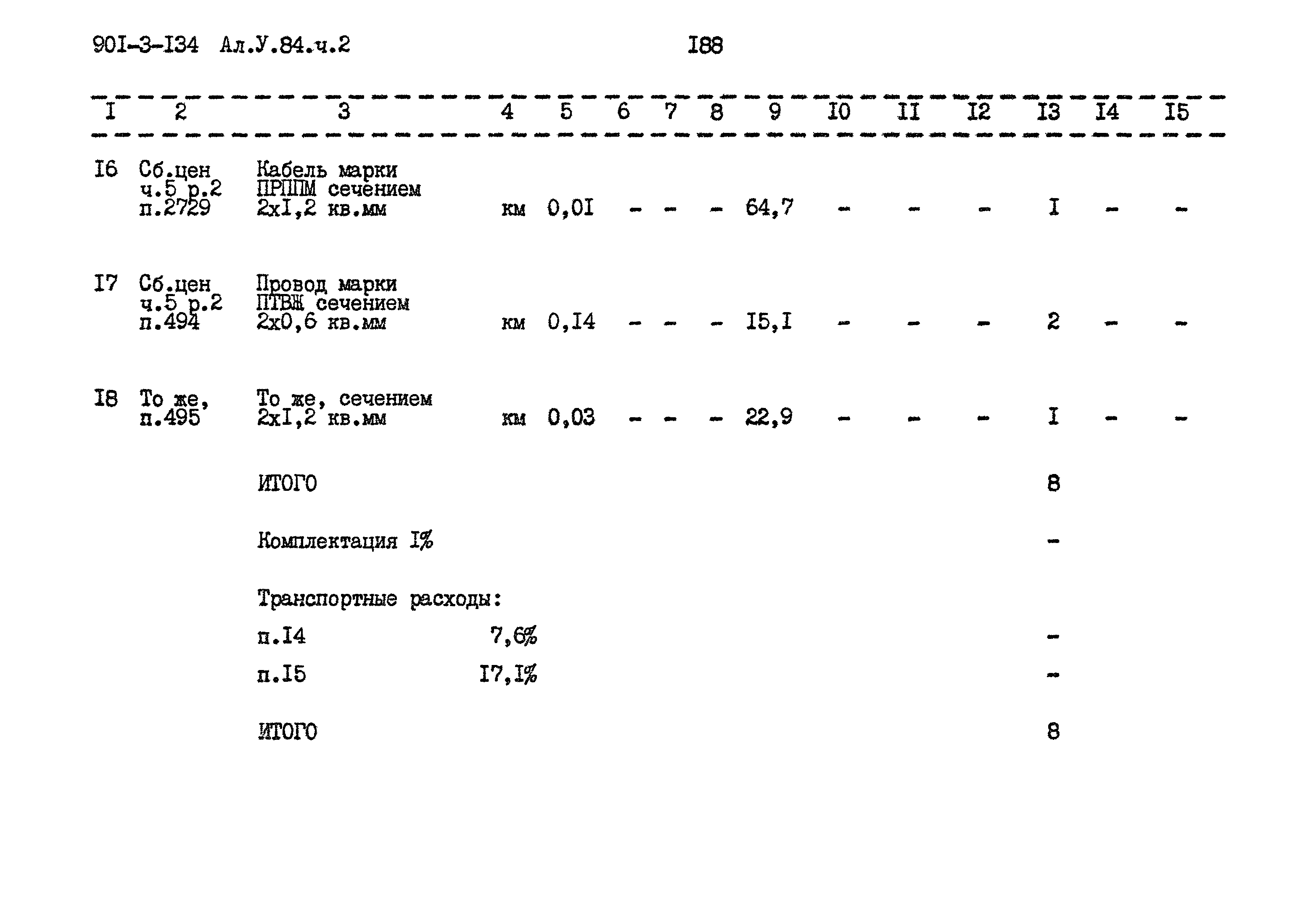 Типовой проект 901-3-134