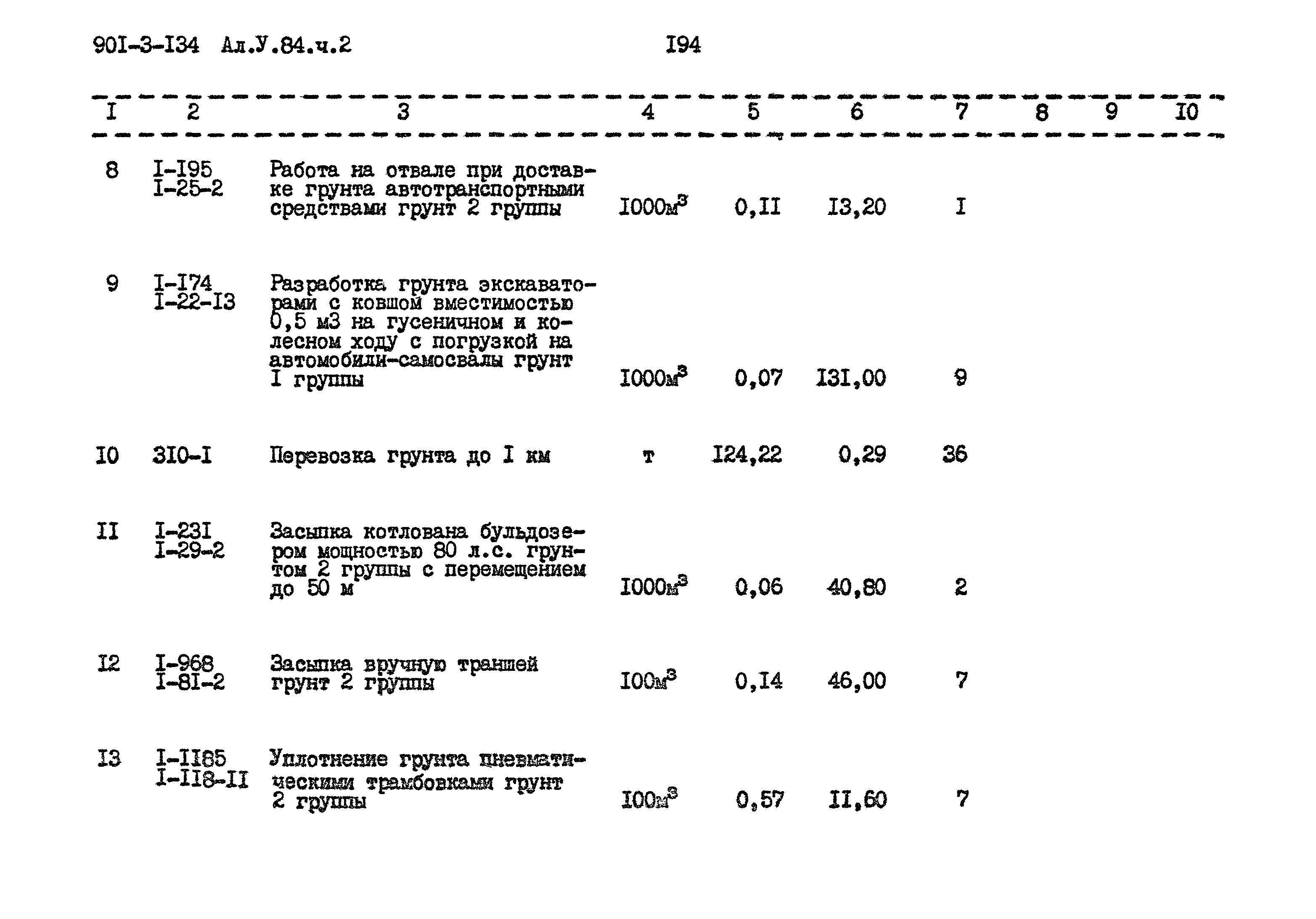 Типовой проект 901-3-134