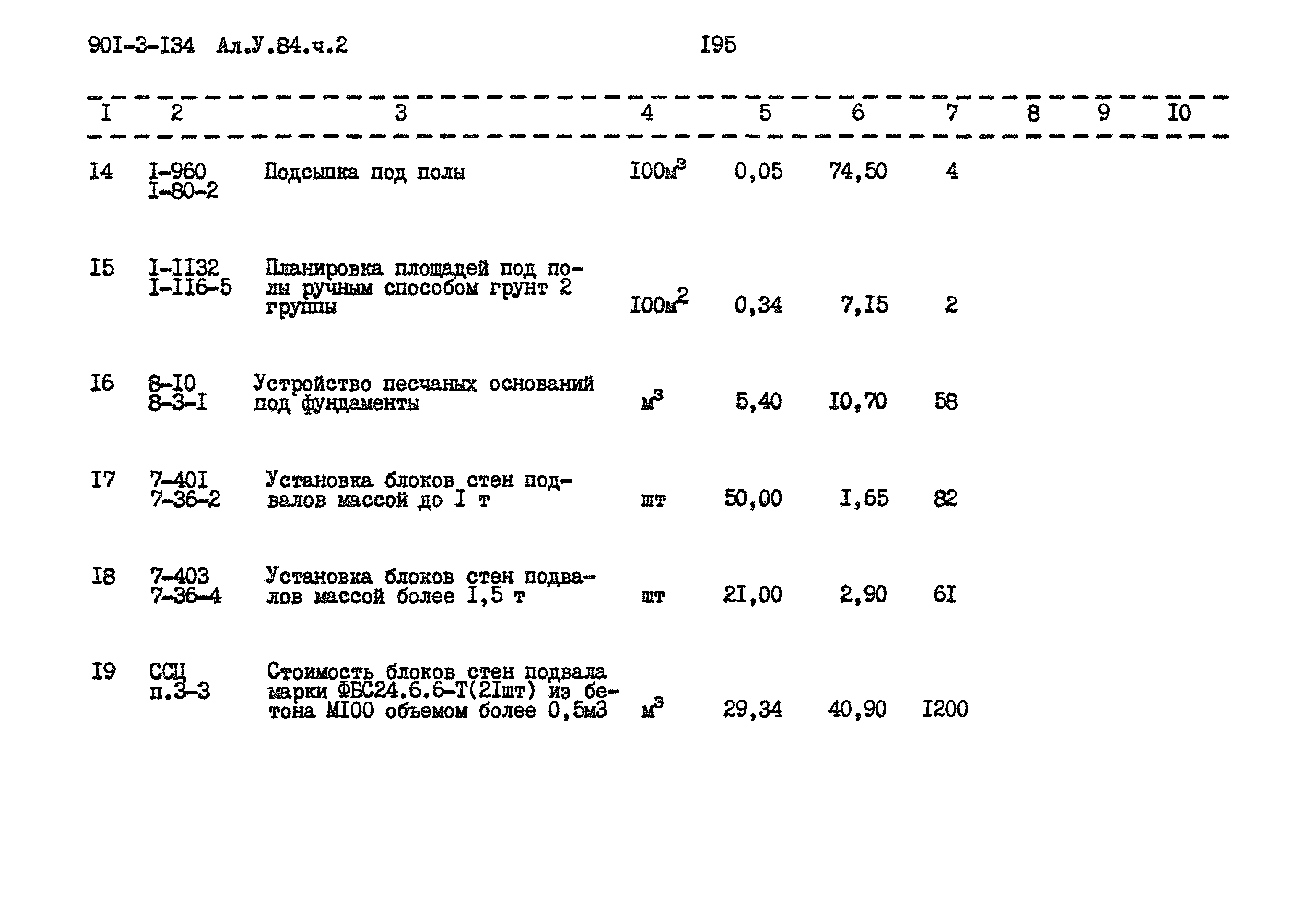 Типовой проект 901-3-134