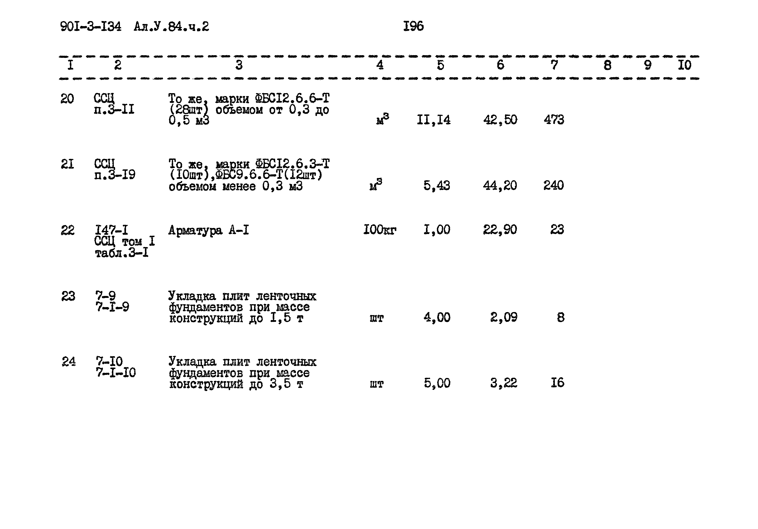 Типовой проект 901-3-134