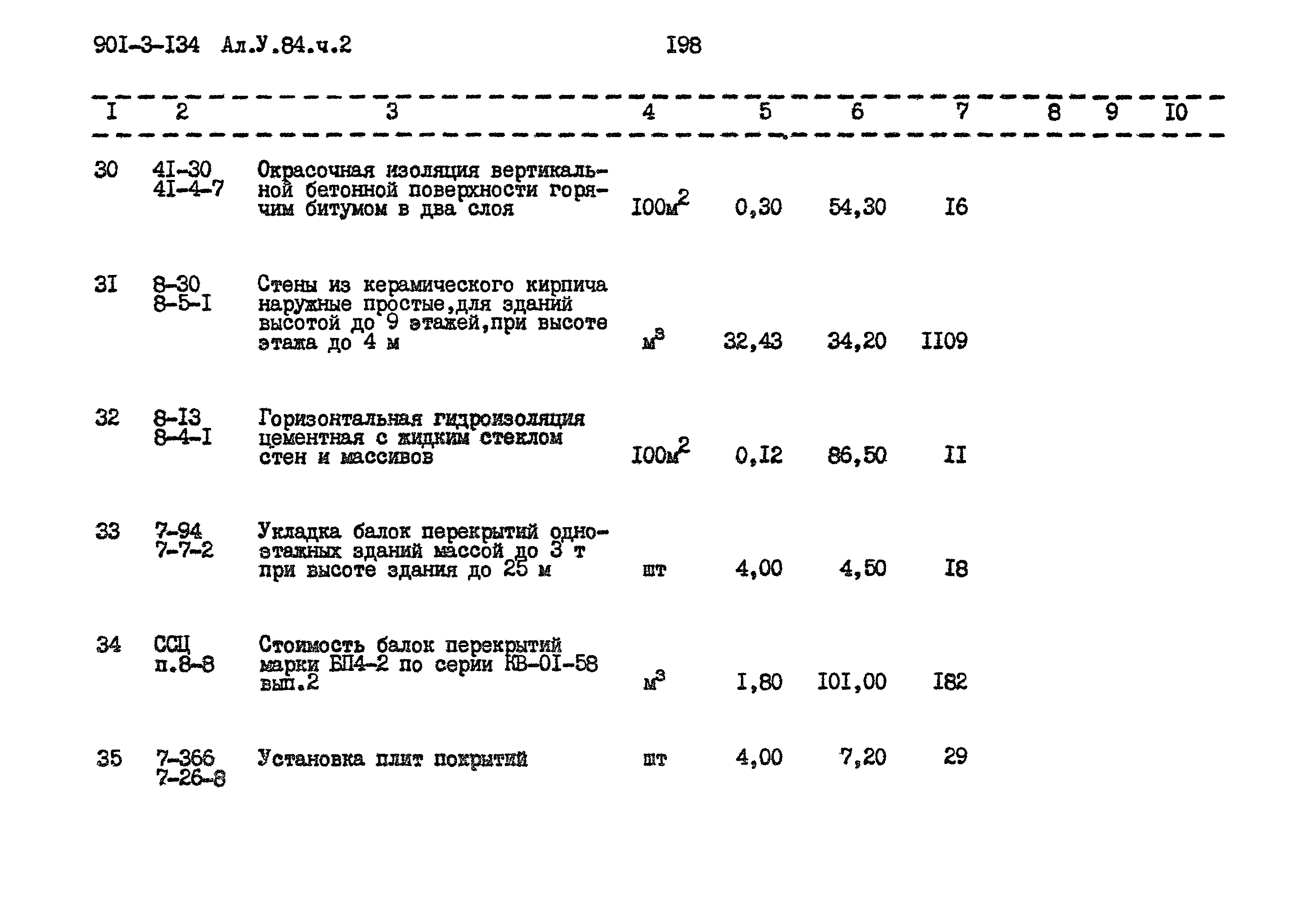 Типовой проект 901-3-134