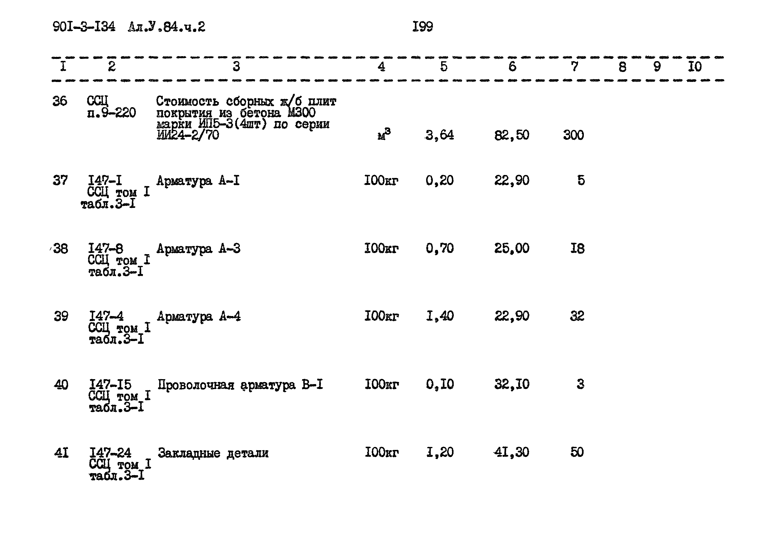 Типовой проект 901-3-134
