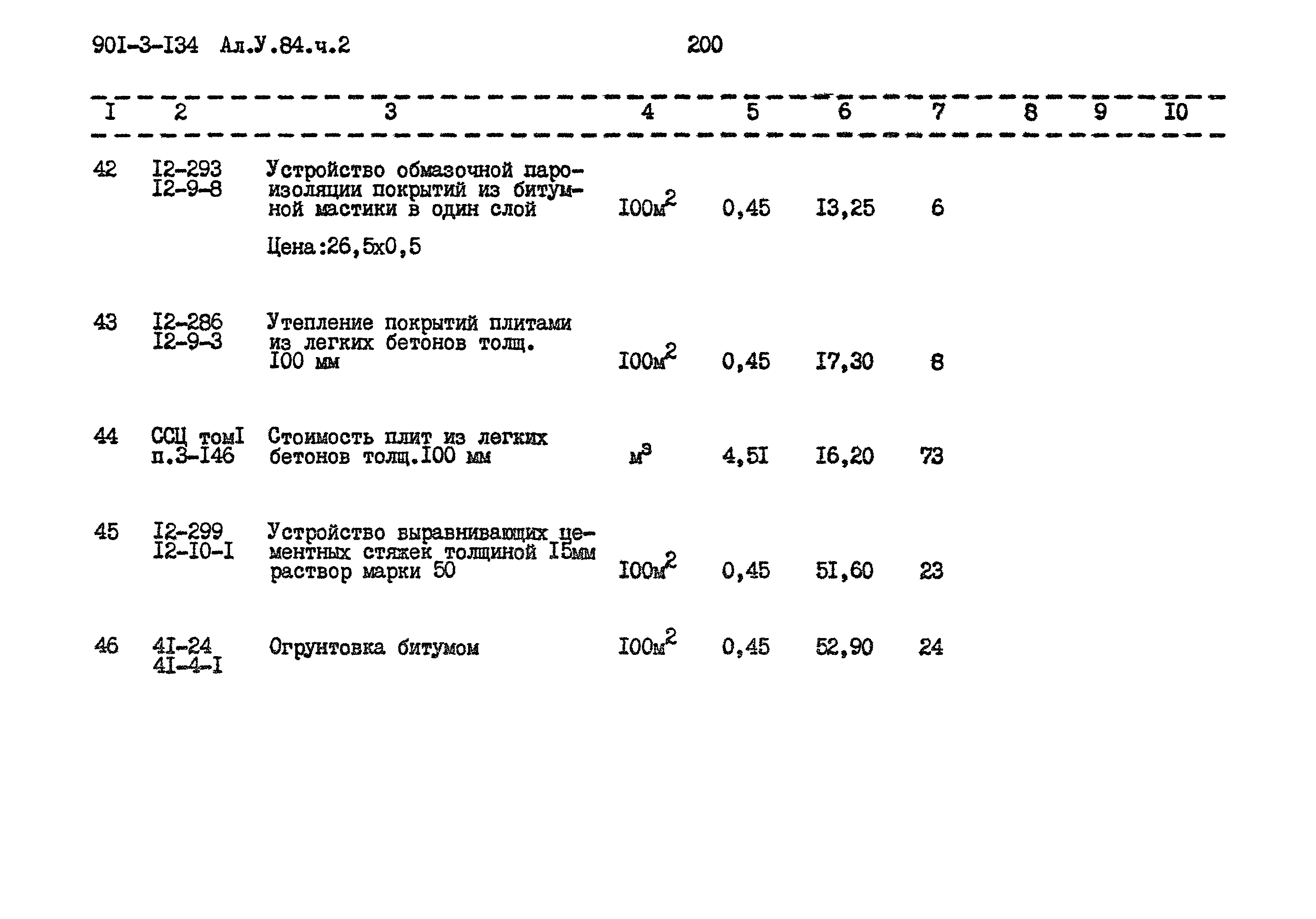 Типовой проект 901-3-134