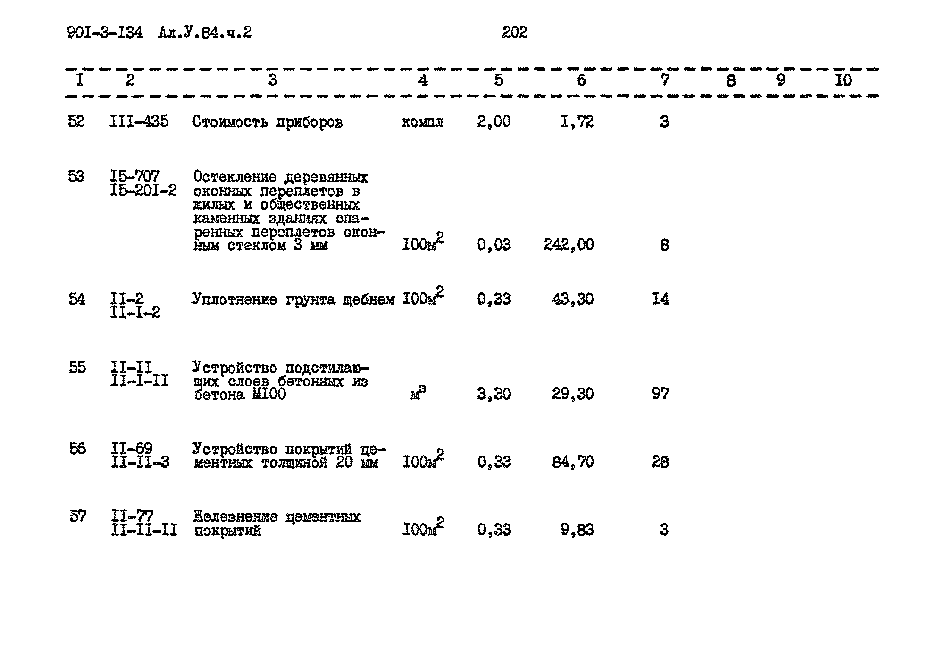 Типовой проект 901-3-134
