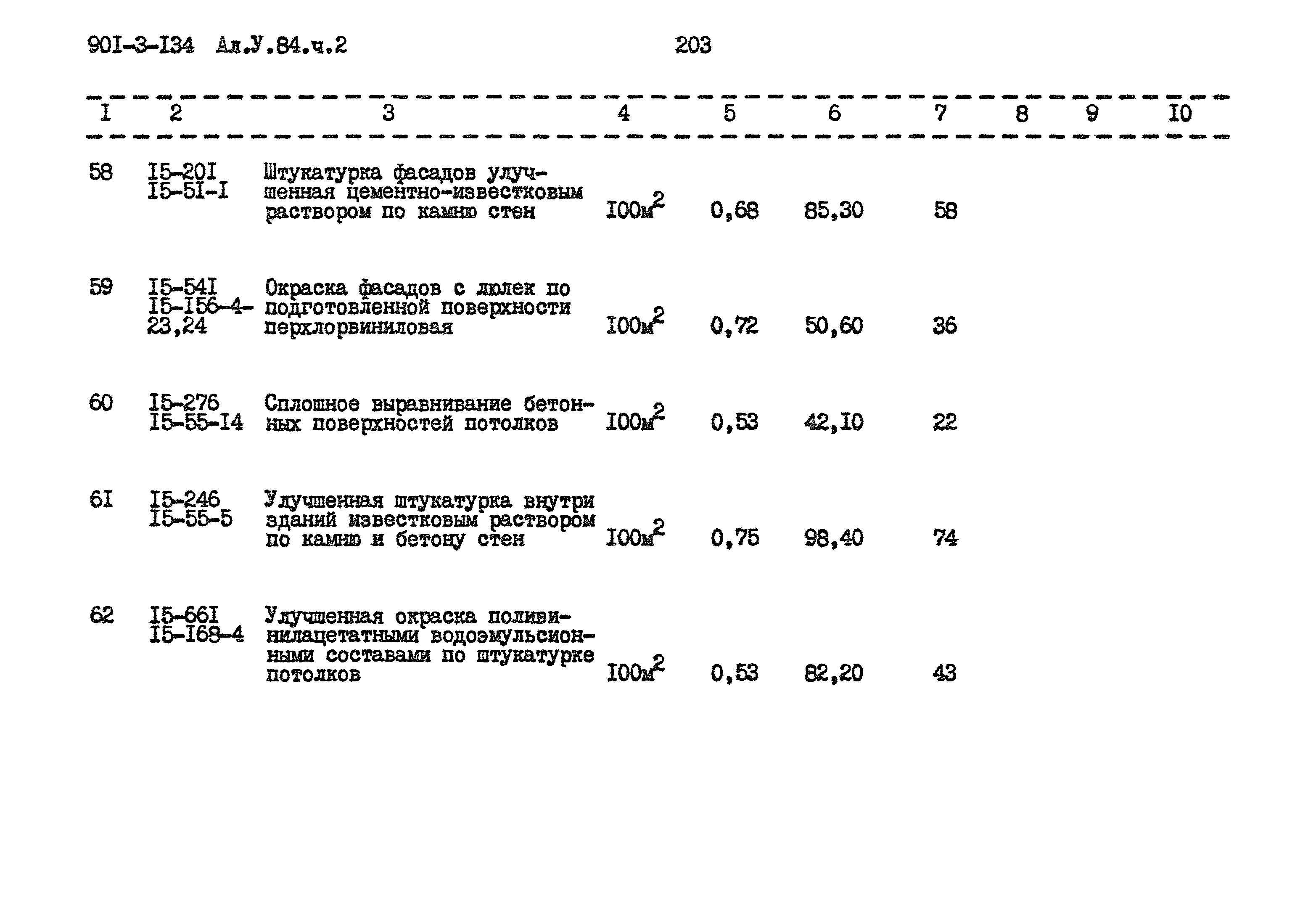 Типовой проект 901-3-134