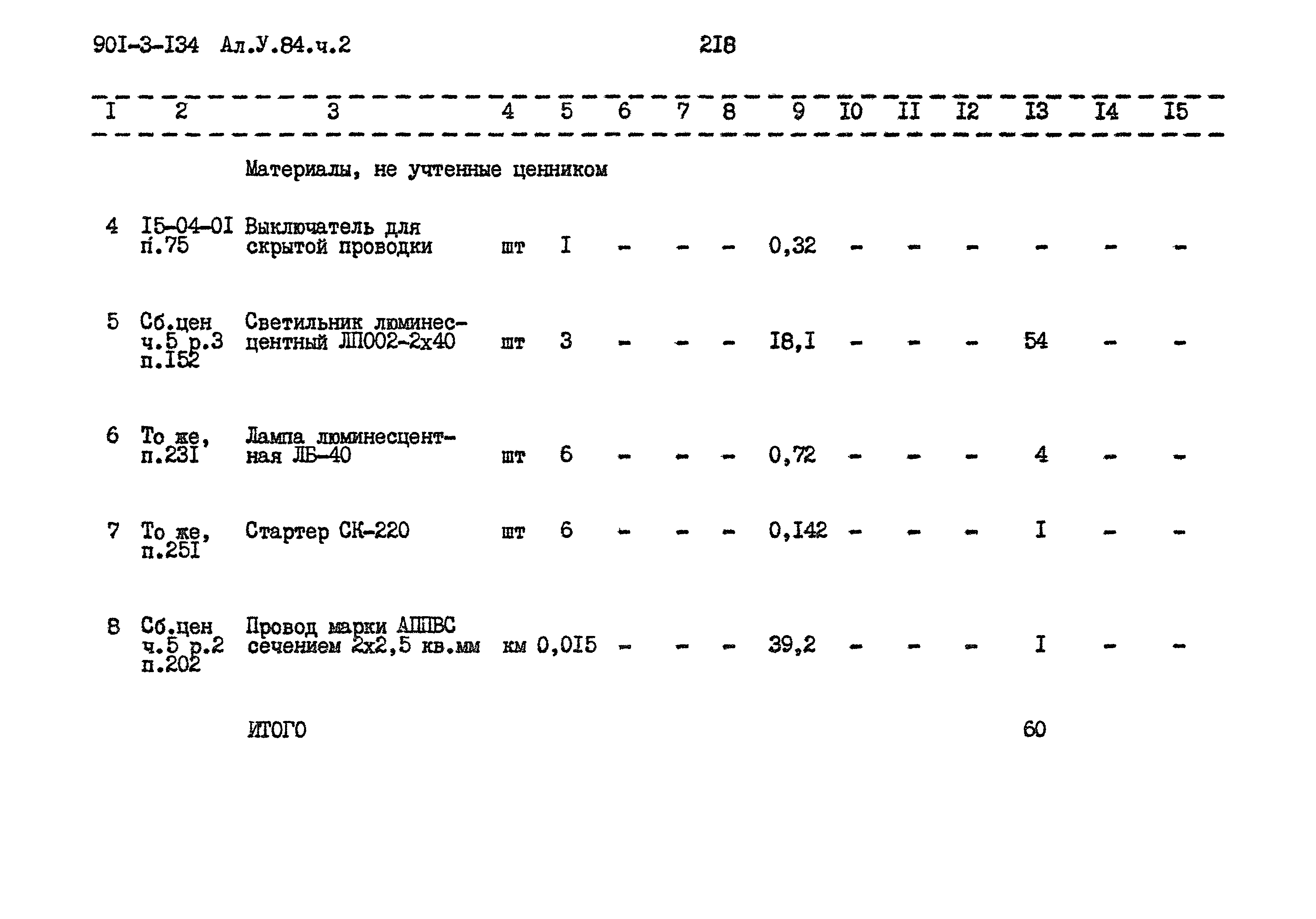 Типовой проект 901-3-134