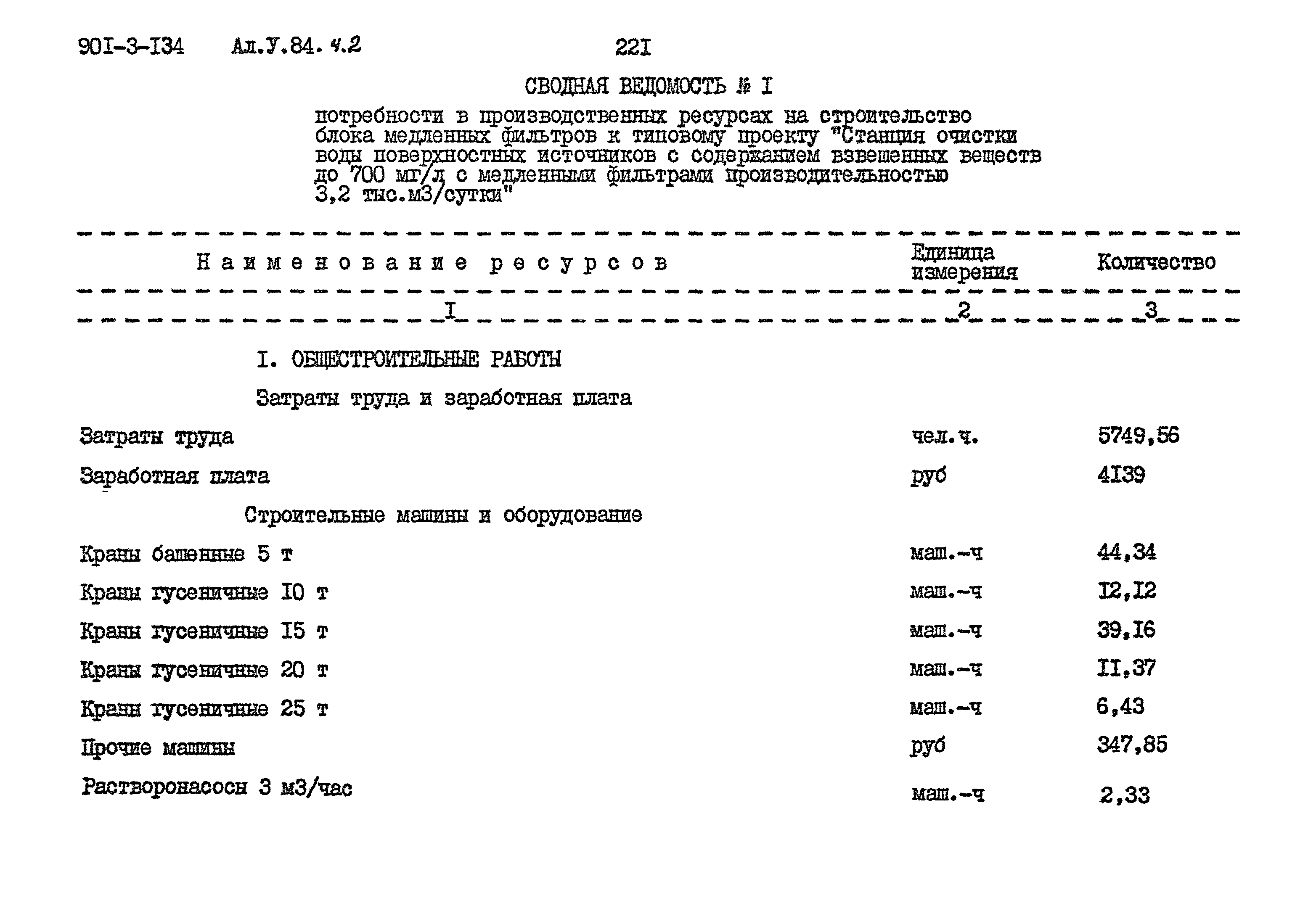 Типовой проект 901-3-134