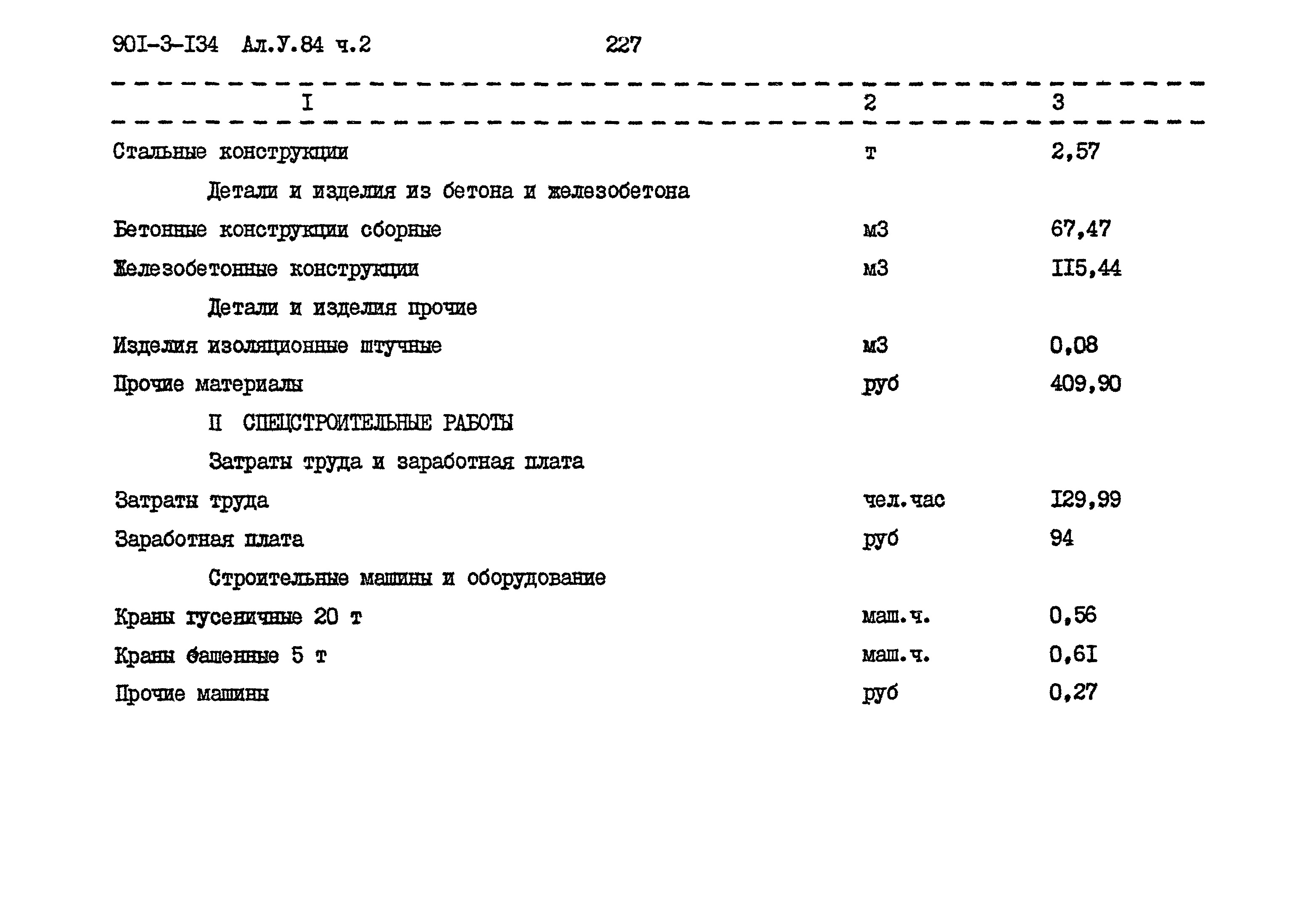 Типовой проект 901-3-134