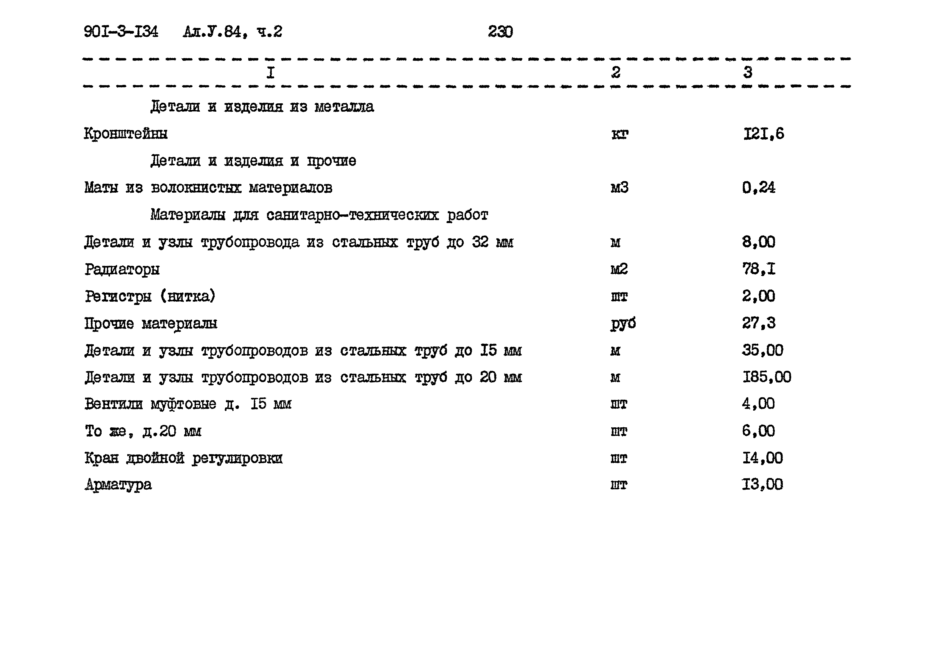 Типовой проект 901-3-134