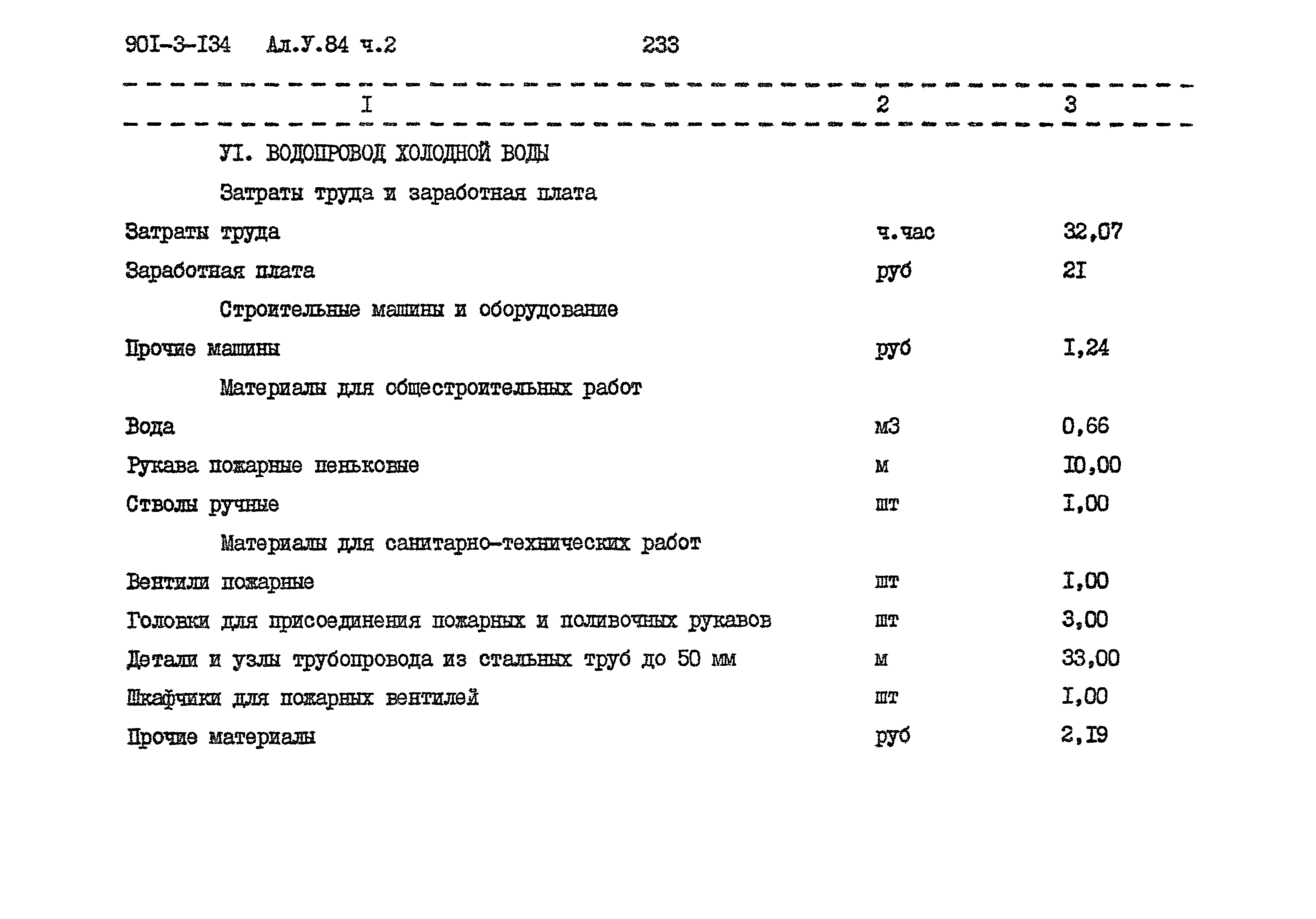 Типовой проект 901-3-134