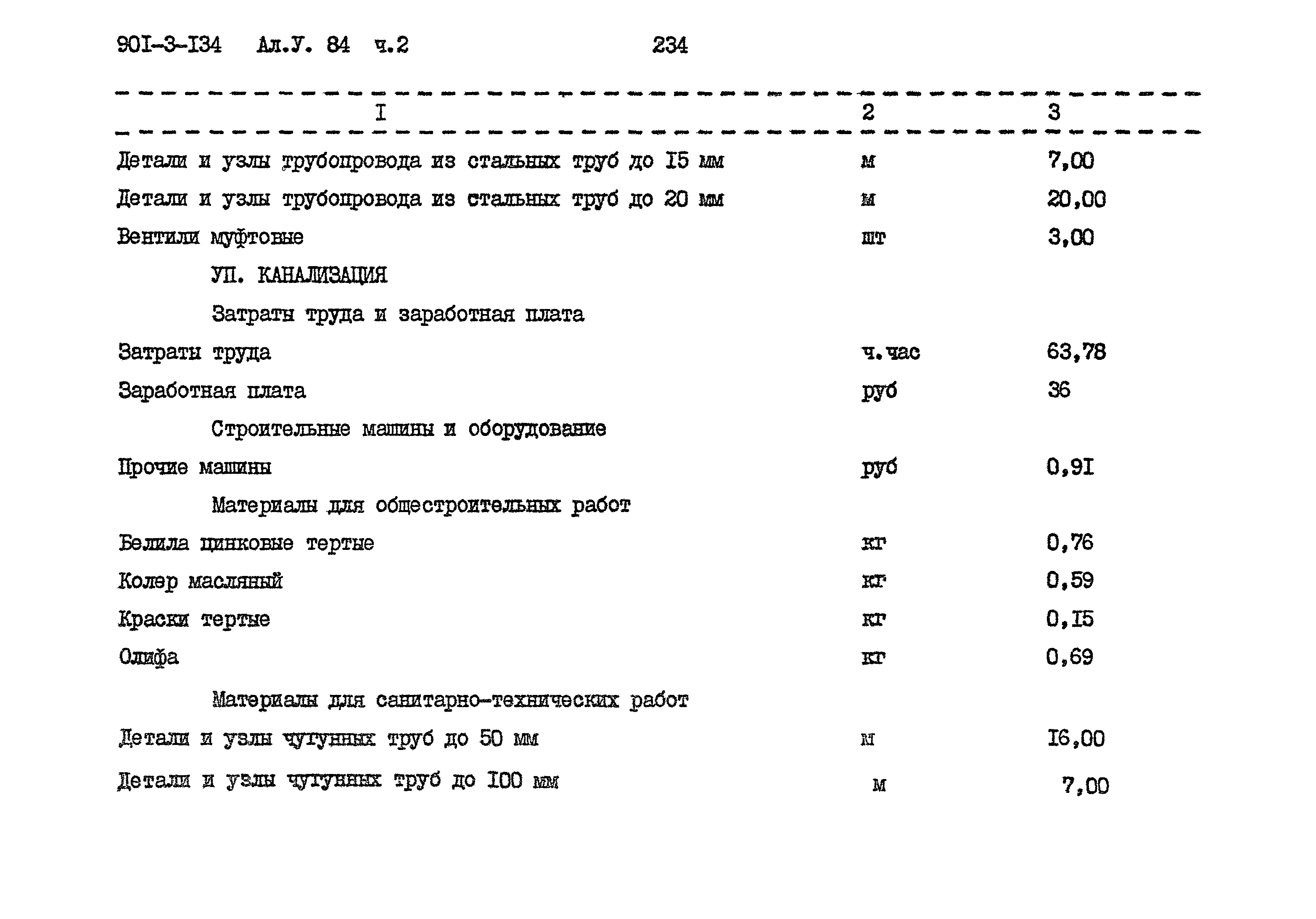 Типовой проект 901-3-134