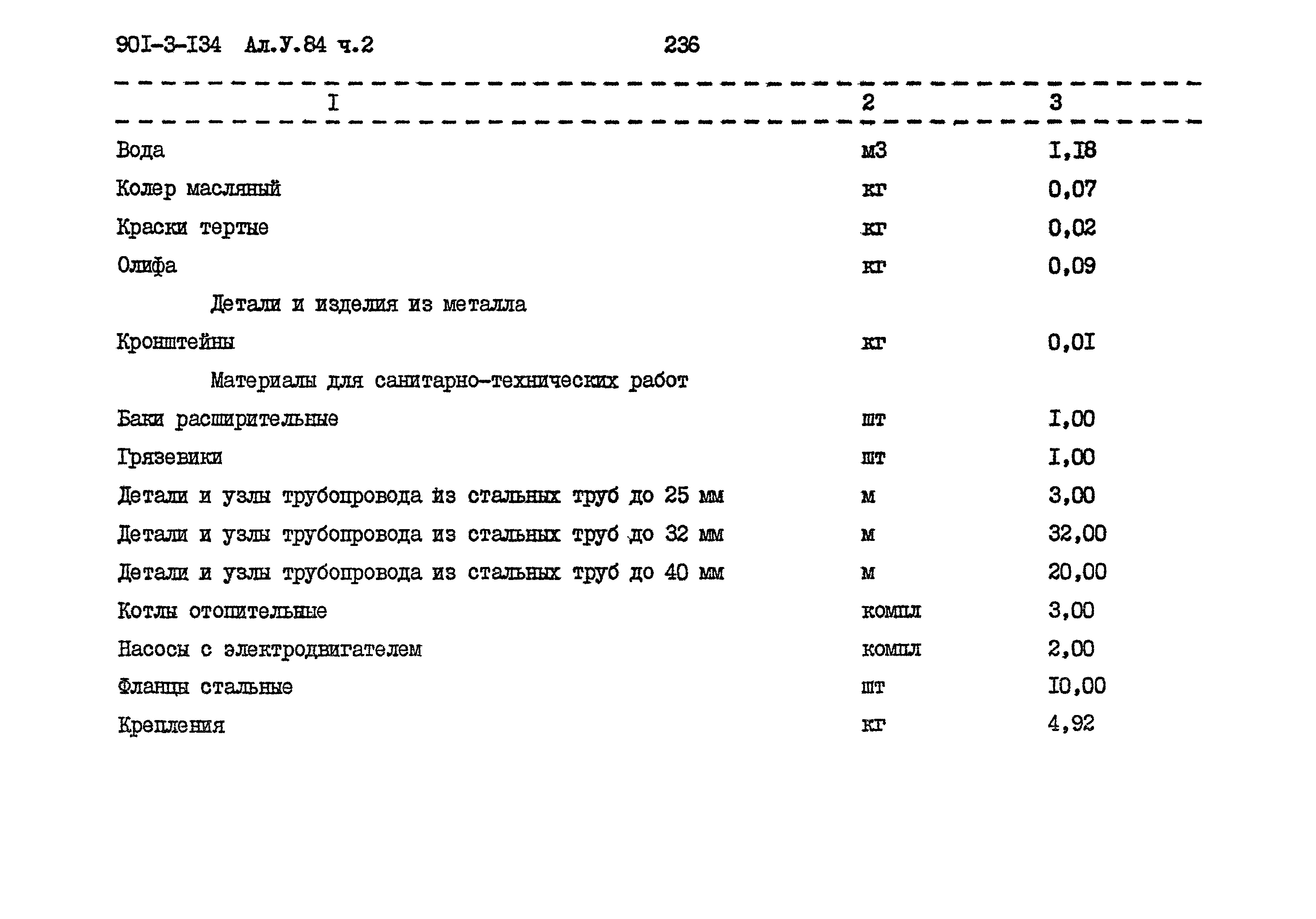 Типовой проект 901-3-134
