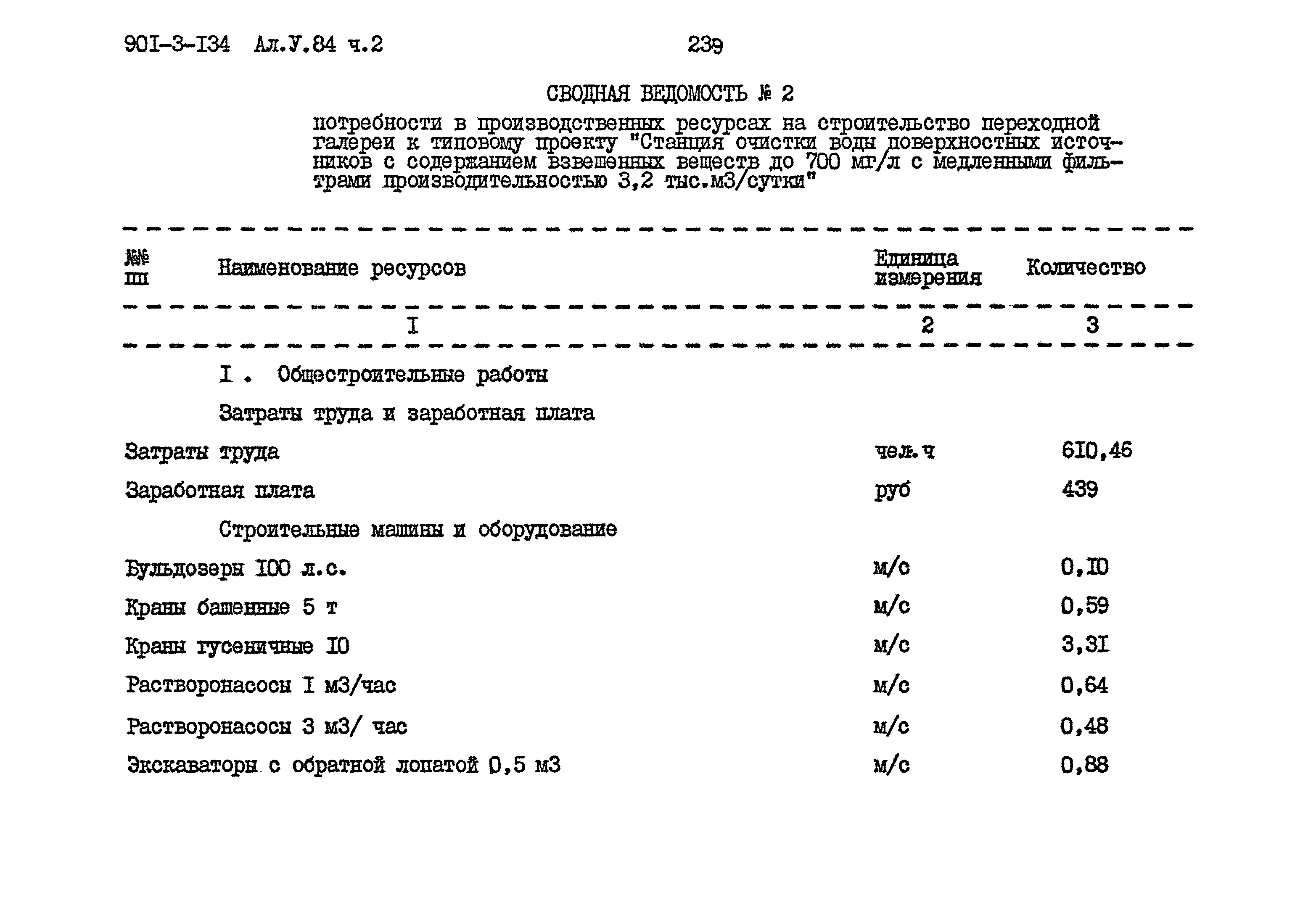 Типовой проект 901-3-134