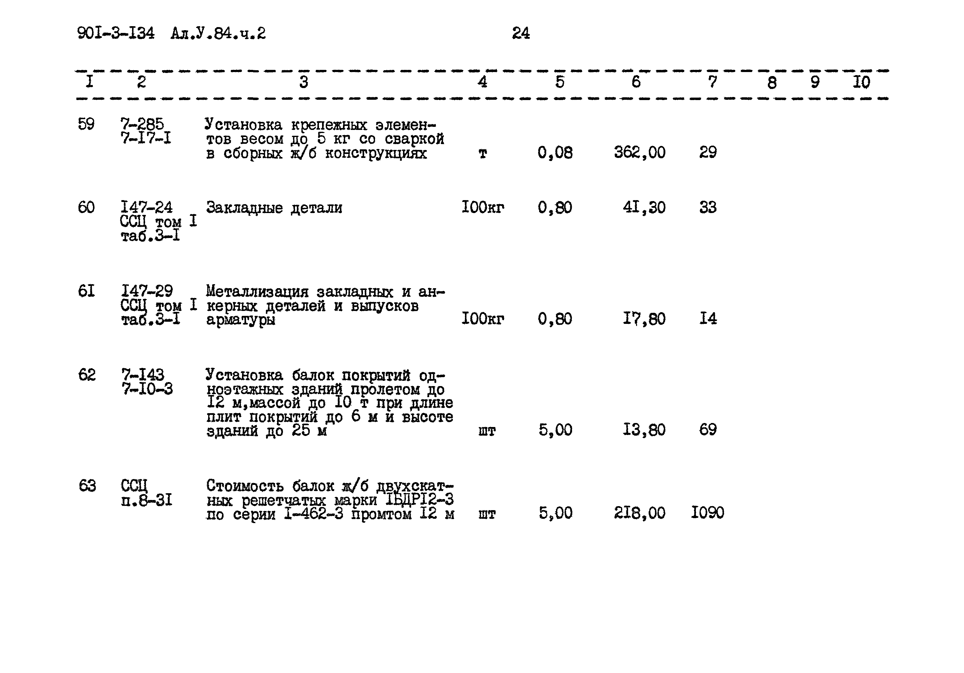Типовой проект 901-3-134