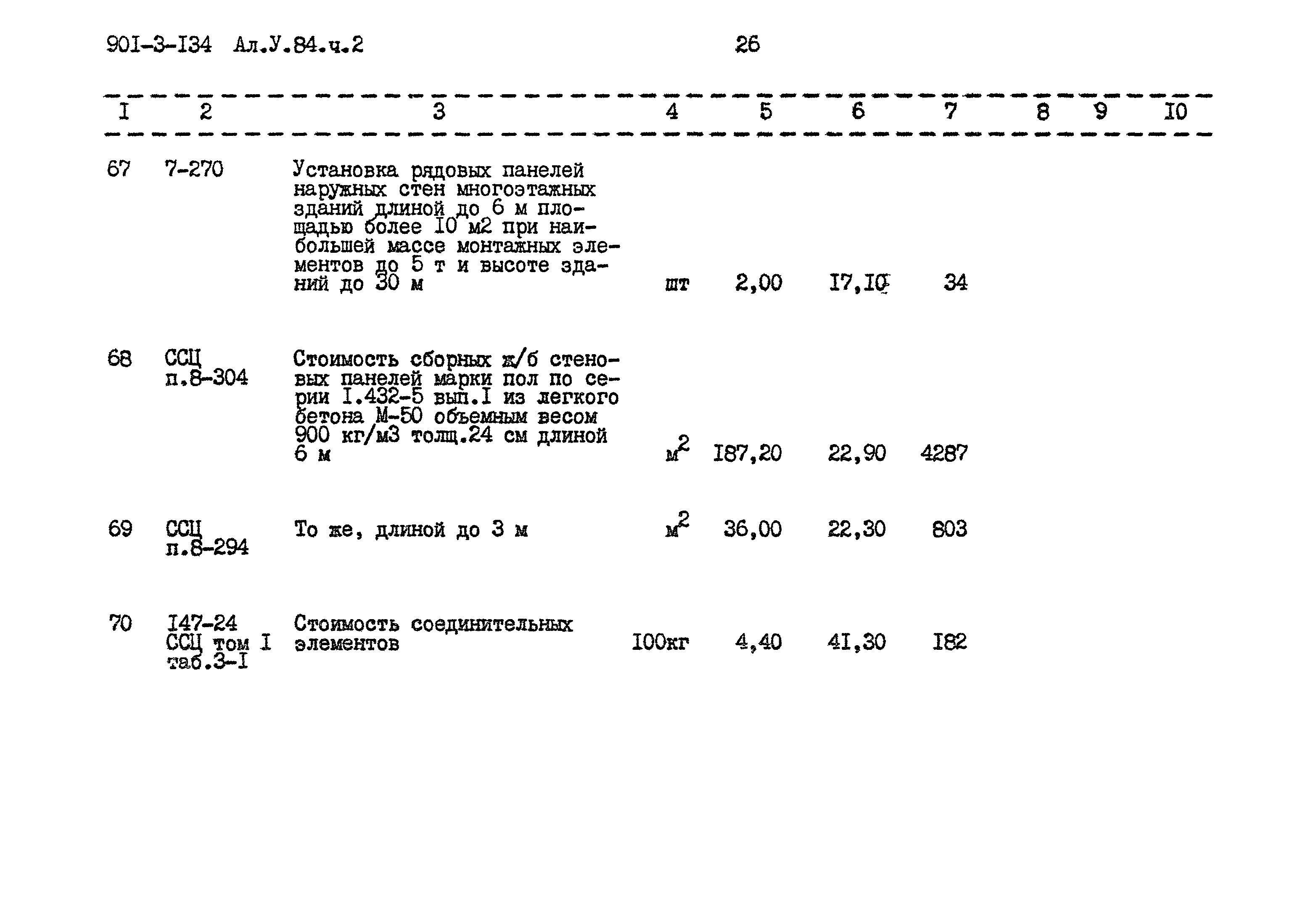 Типовой проект 901-3-134