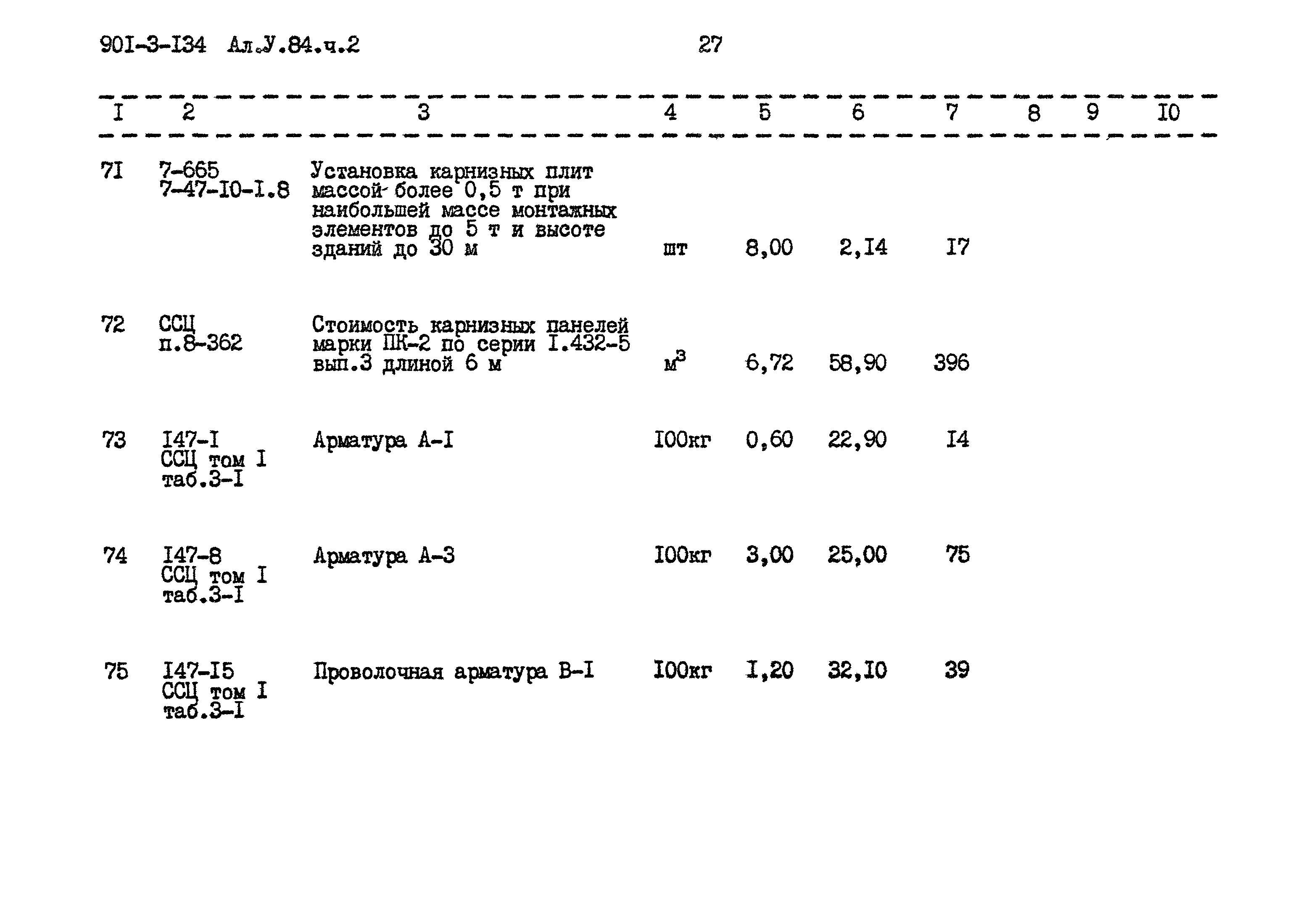Типовой проект 901-3-134