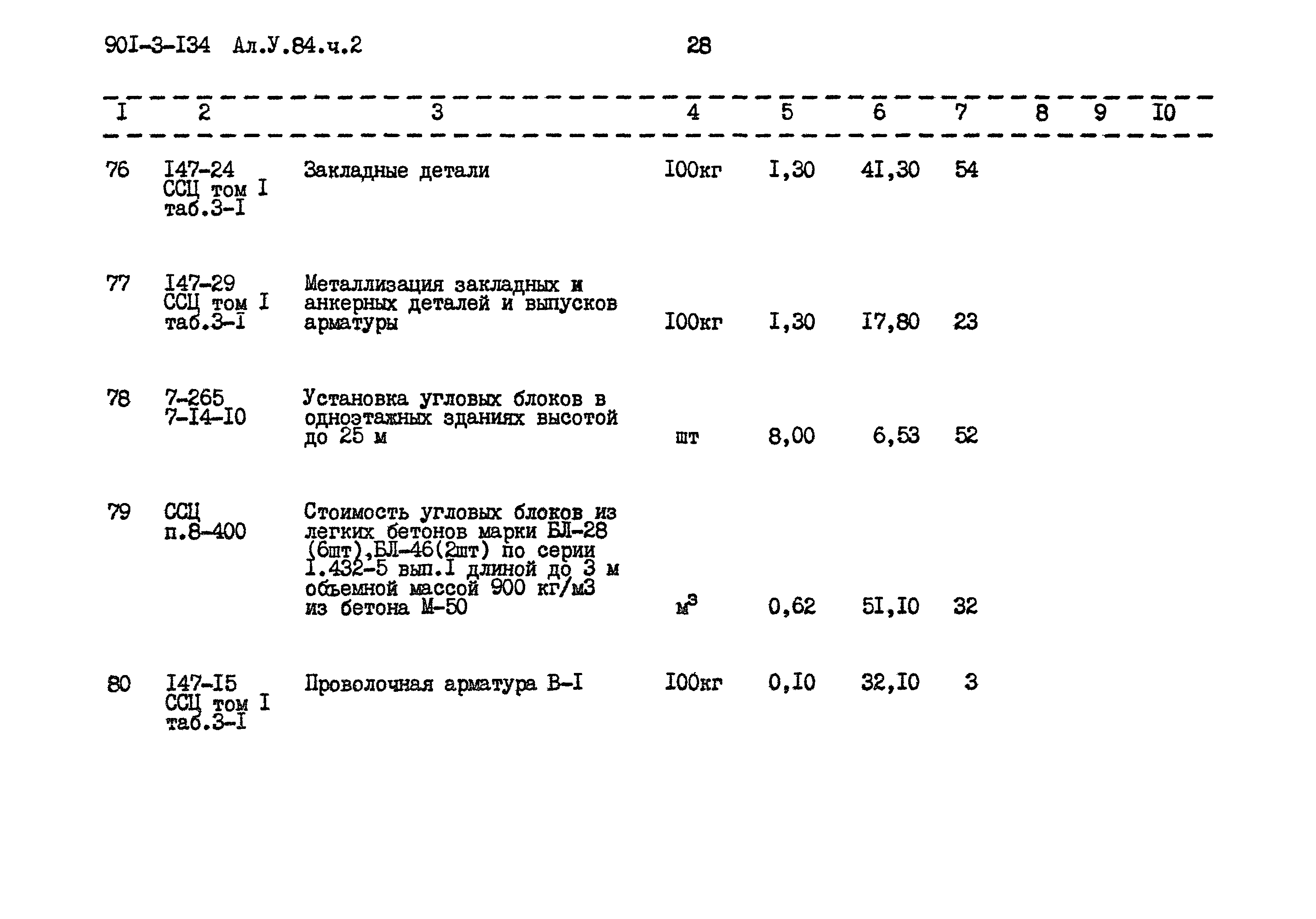 Типовой проект 901-3-134