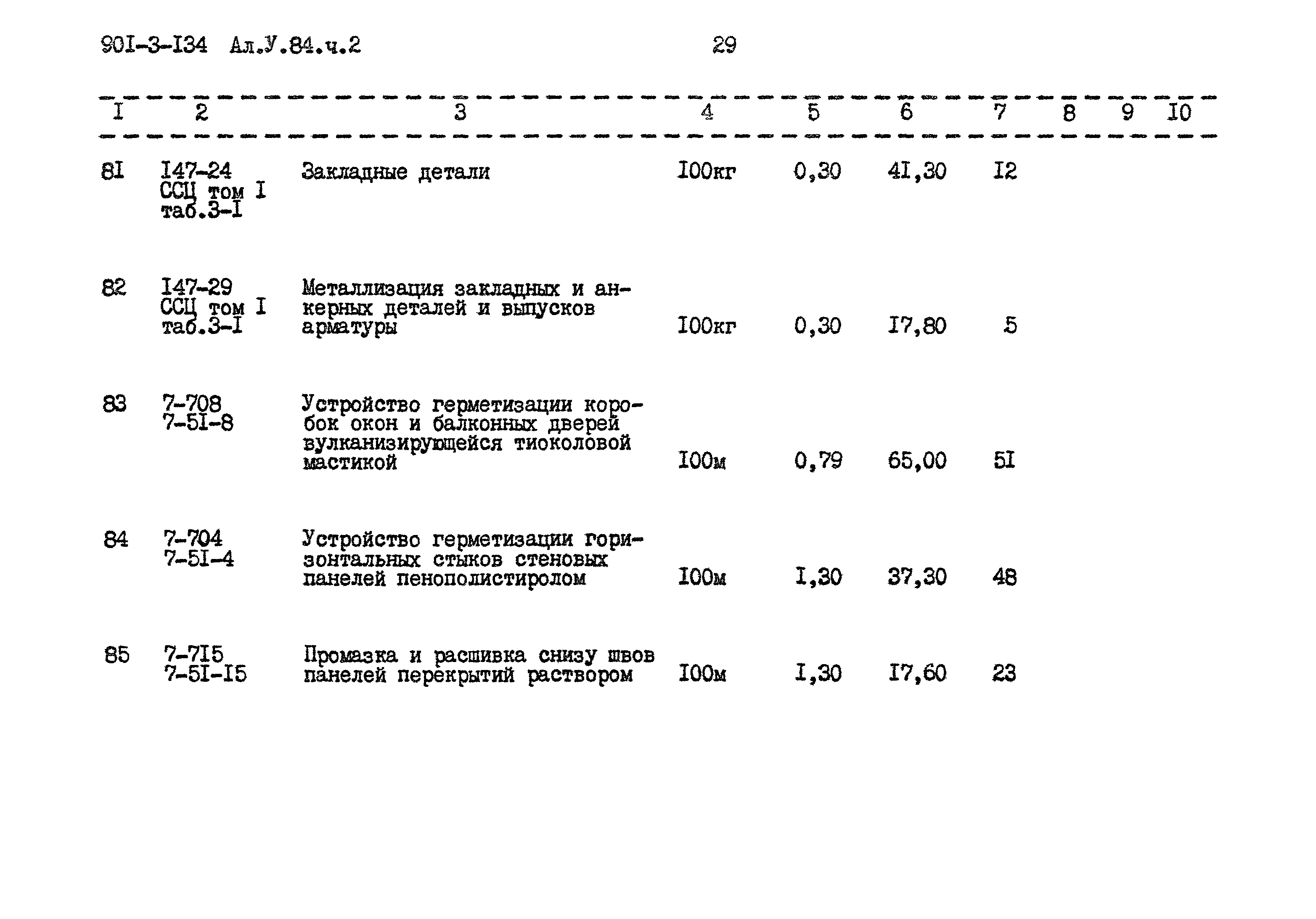 Типовой проект 901-3-134