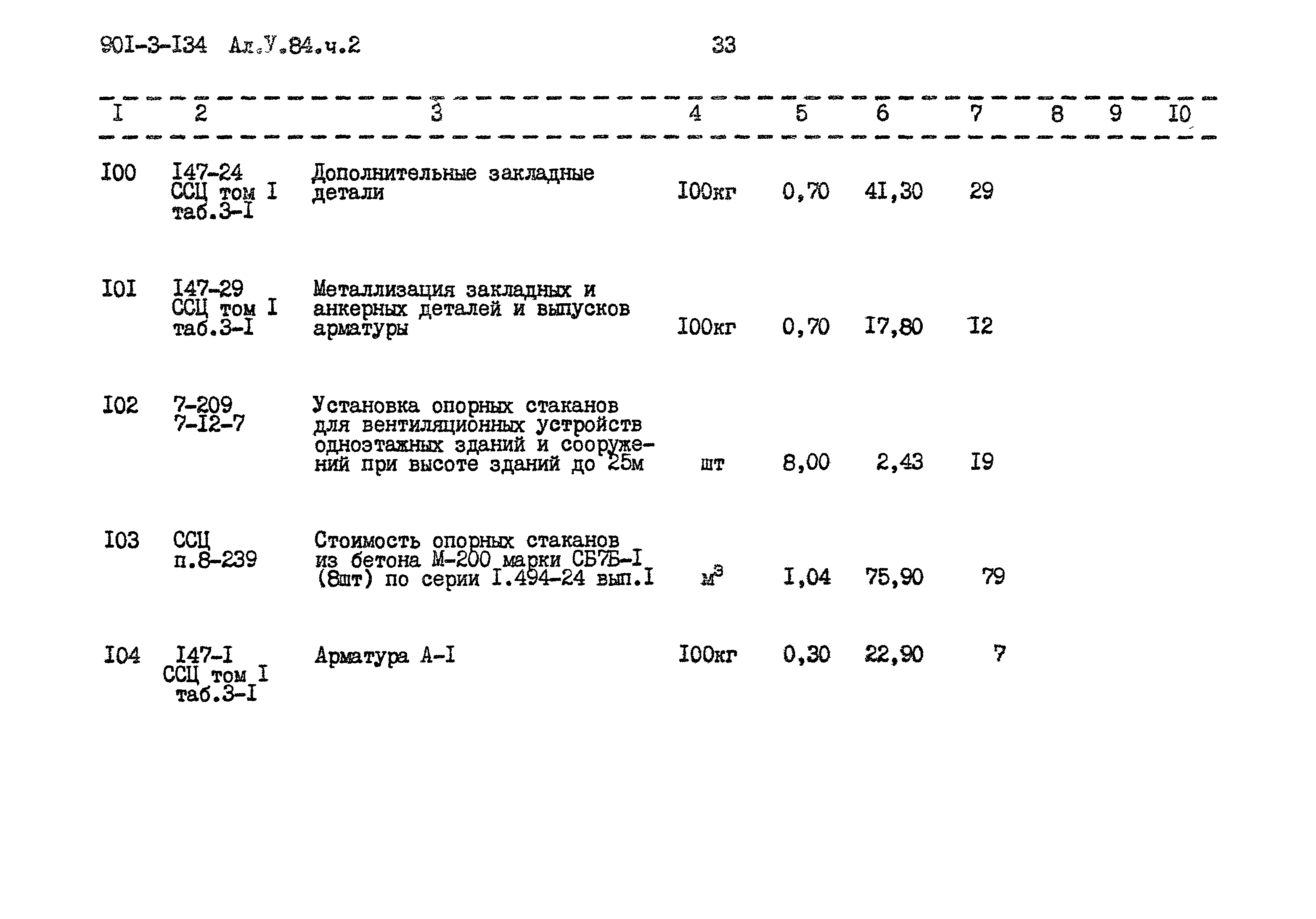 Типовой проект 901-3-134