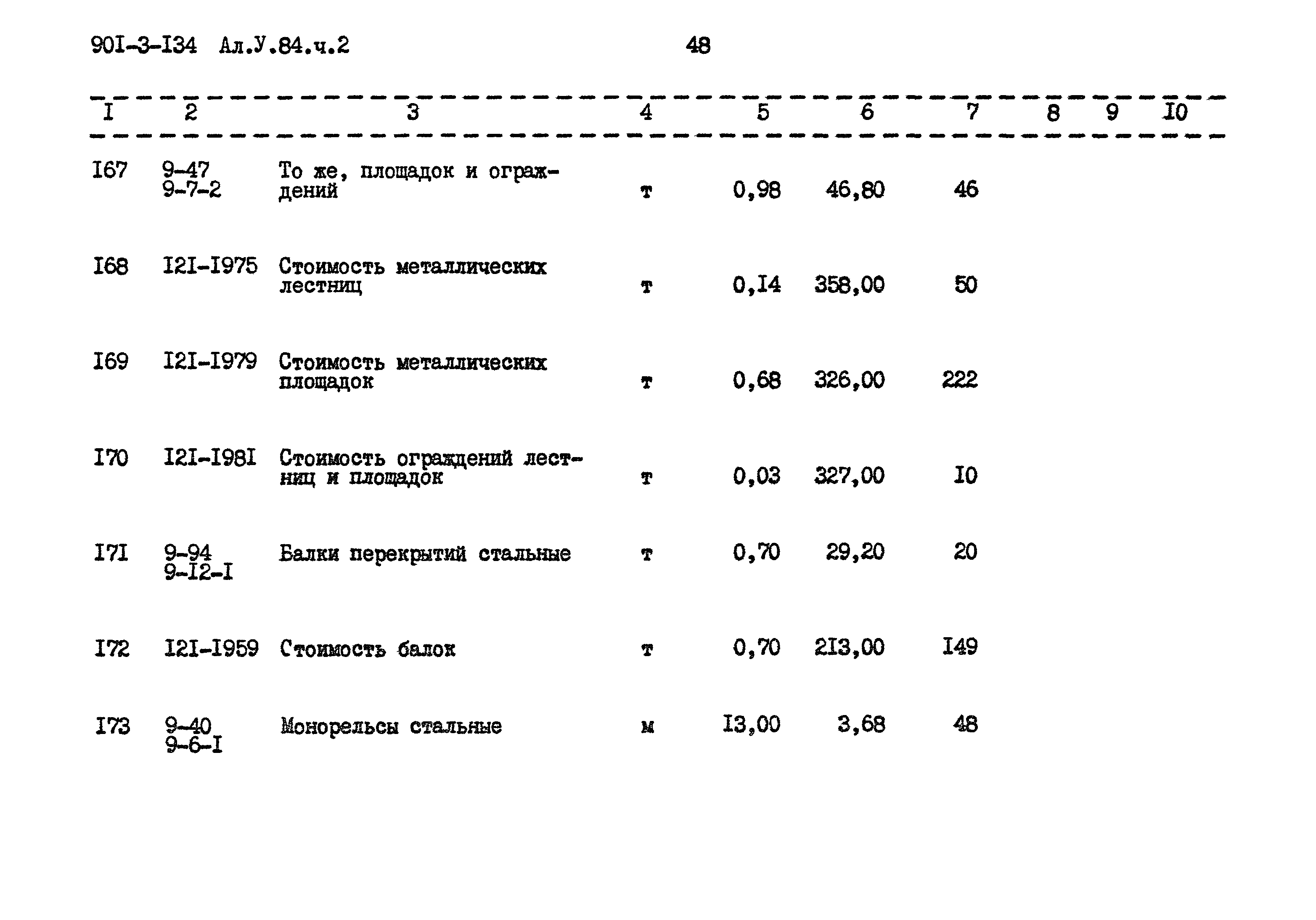 Типовой проект 901-3-134