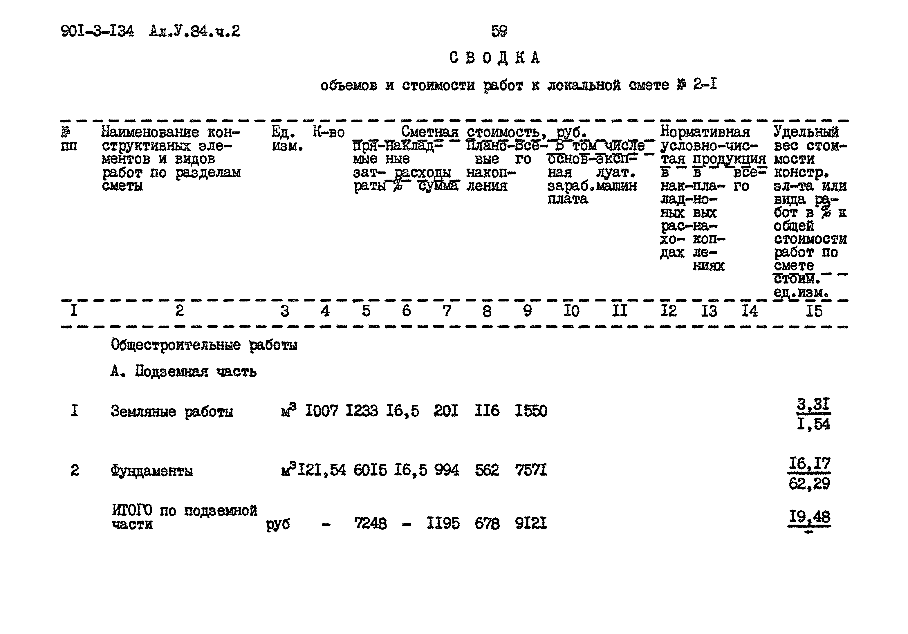 Типовой проект 901-3-134