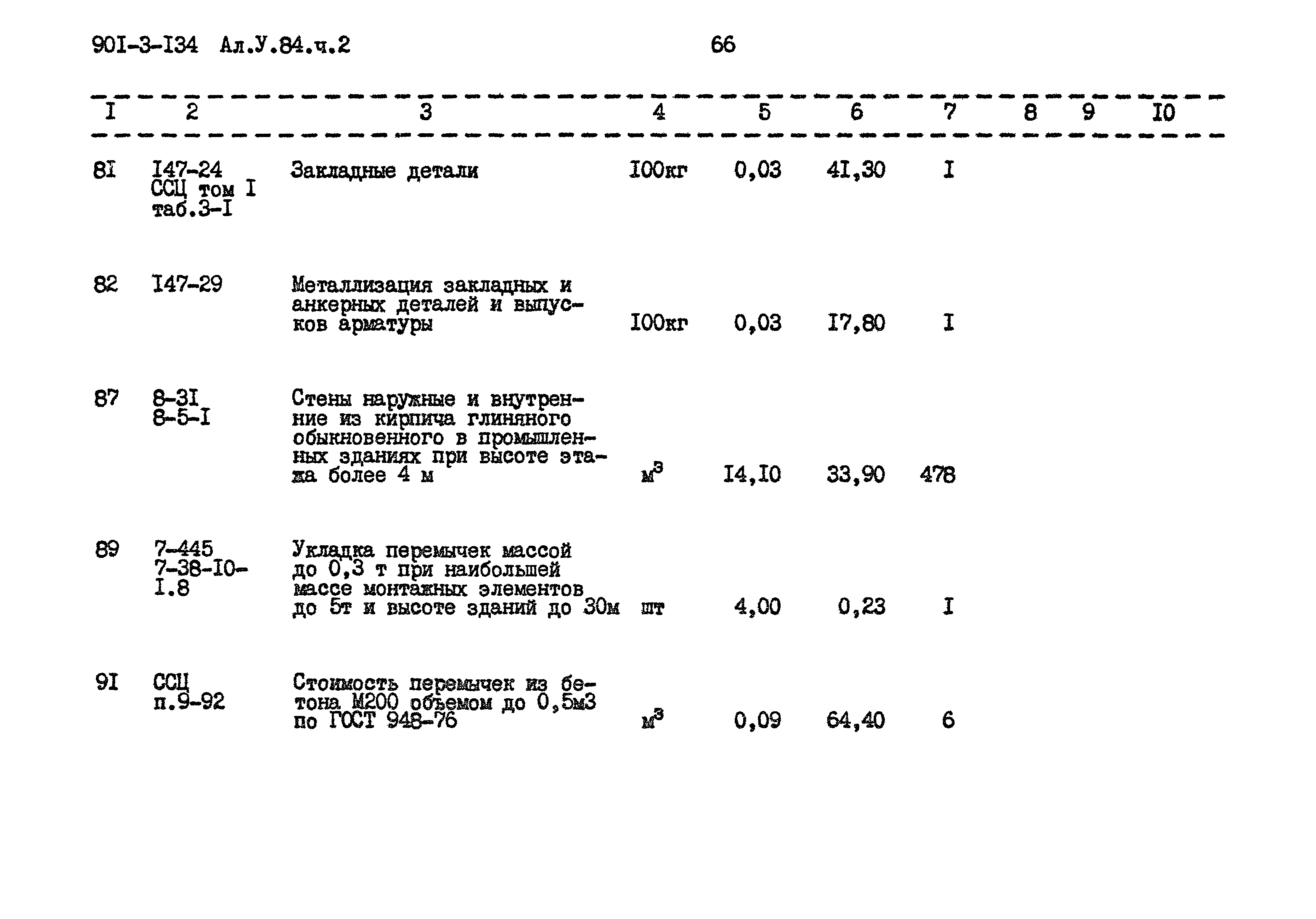 Типовой проект 901-3-134
