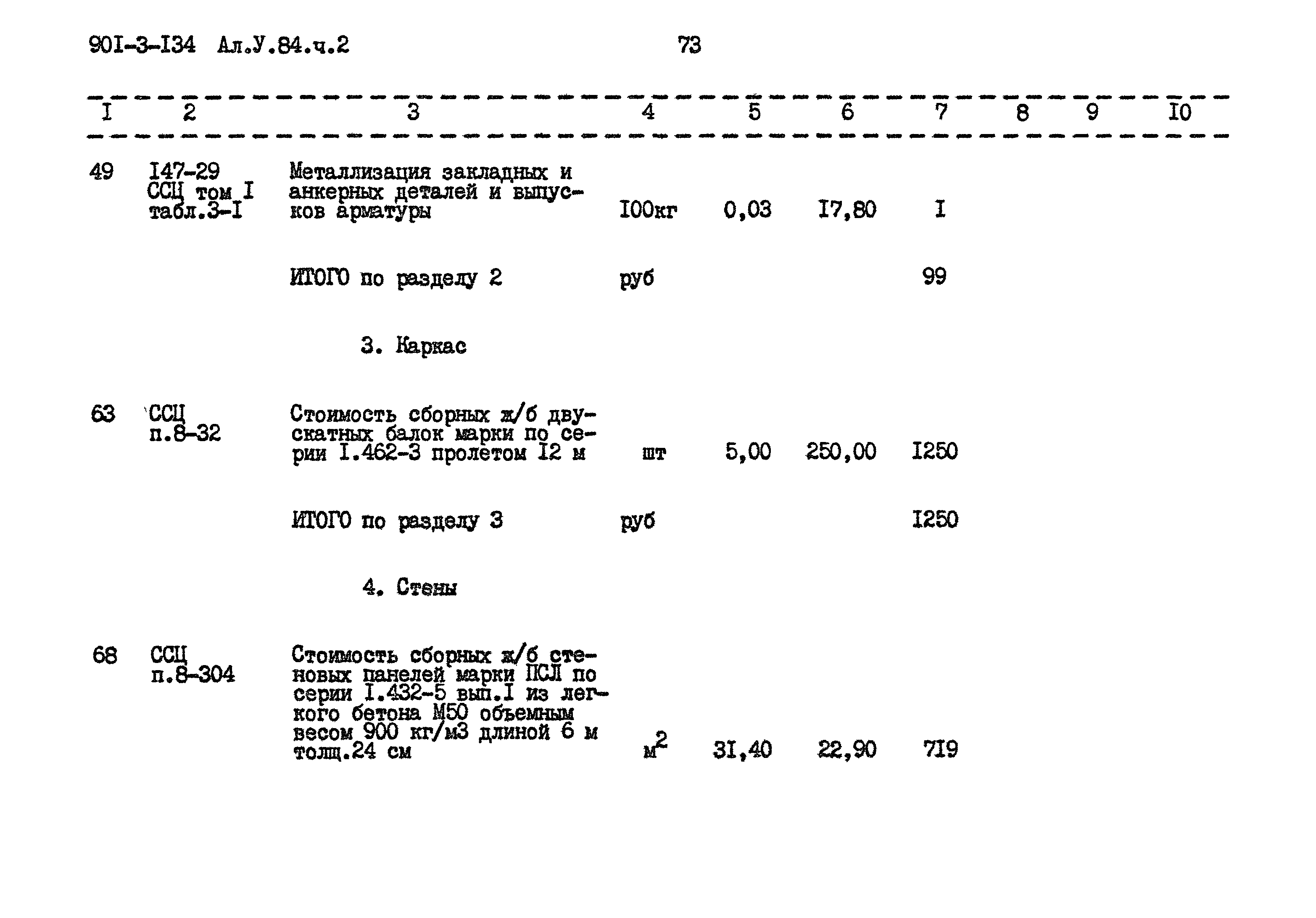 Типовой проект 901-3-134