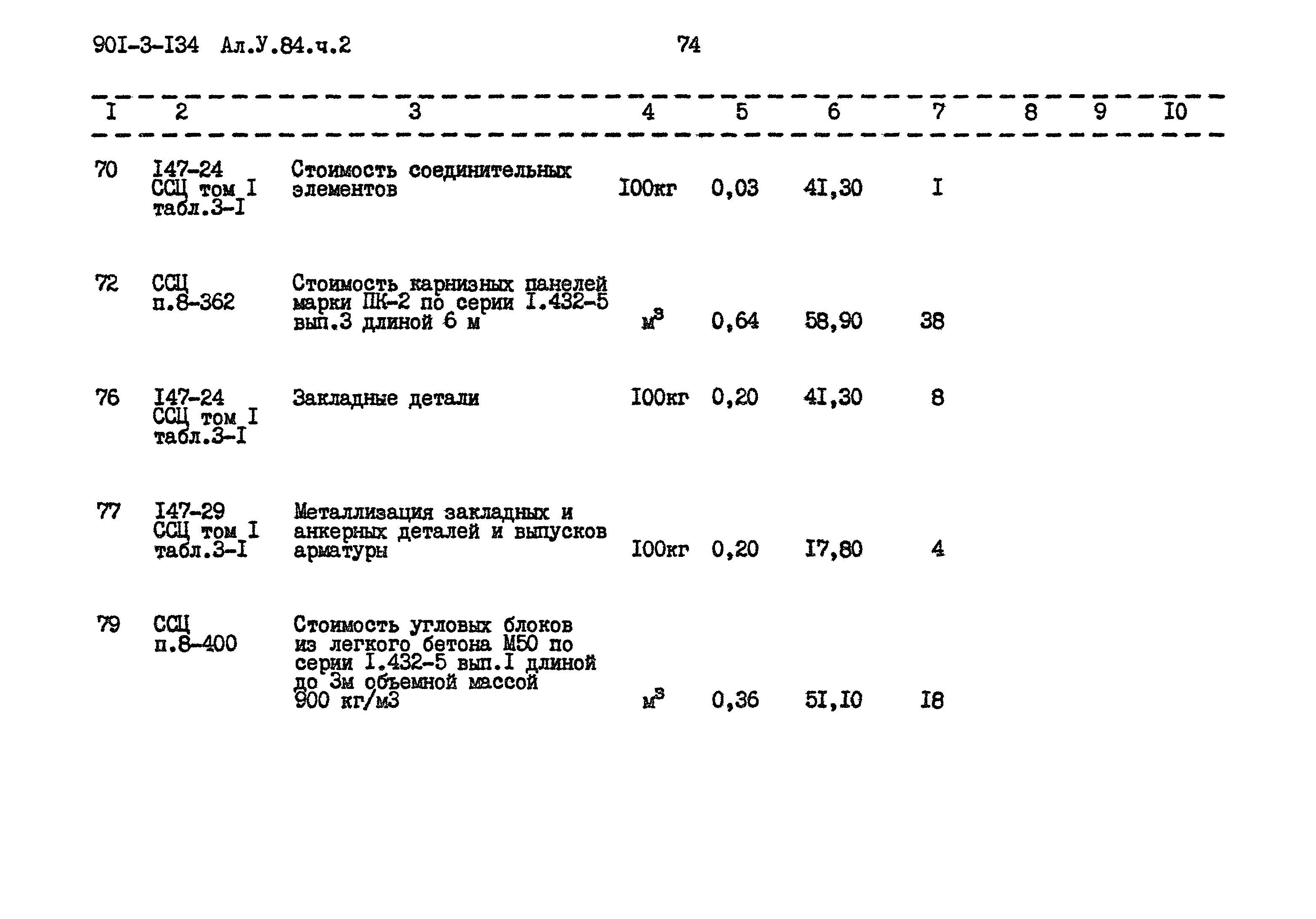 Типовой проект 901-3-134