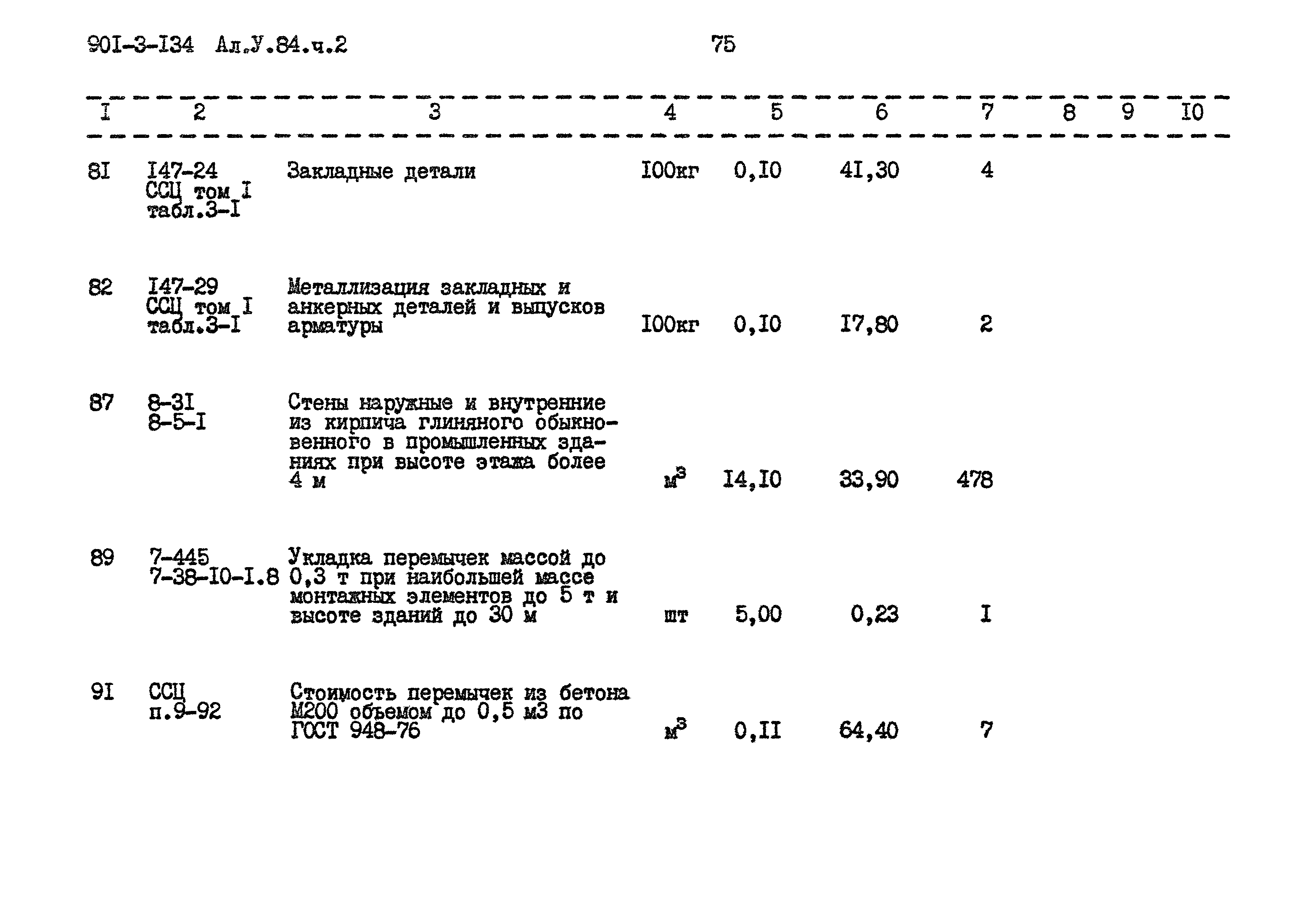 Типовой проект 901-3-134