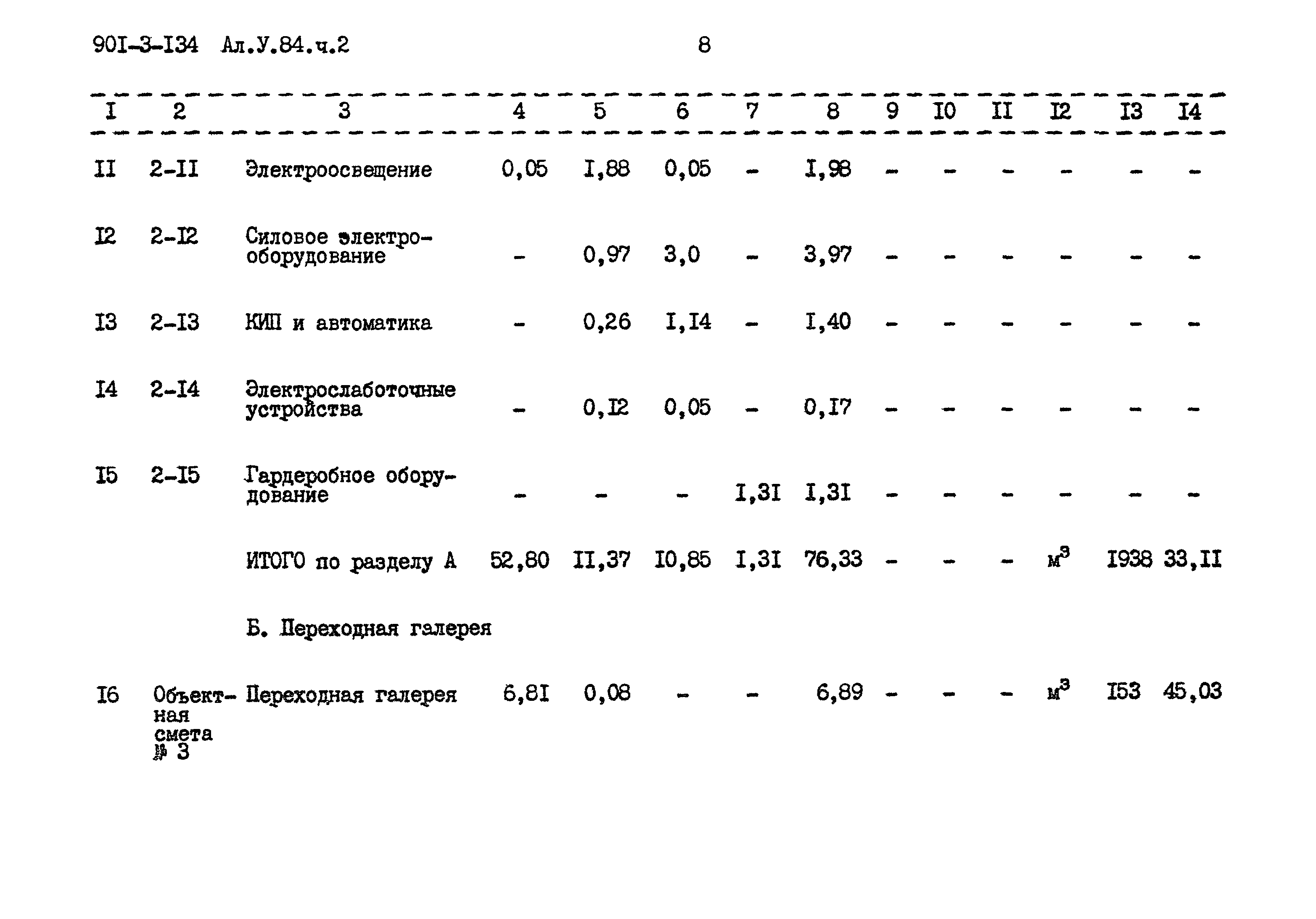 Типовой проект 901-3-134