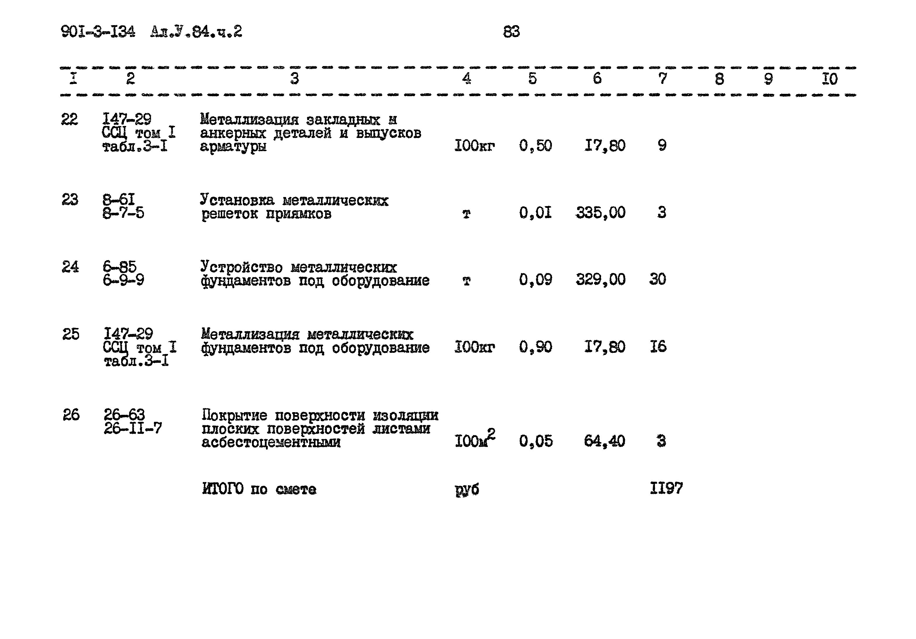 Типовой проект 901-3-134