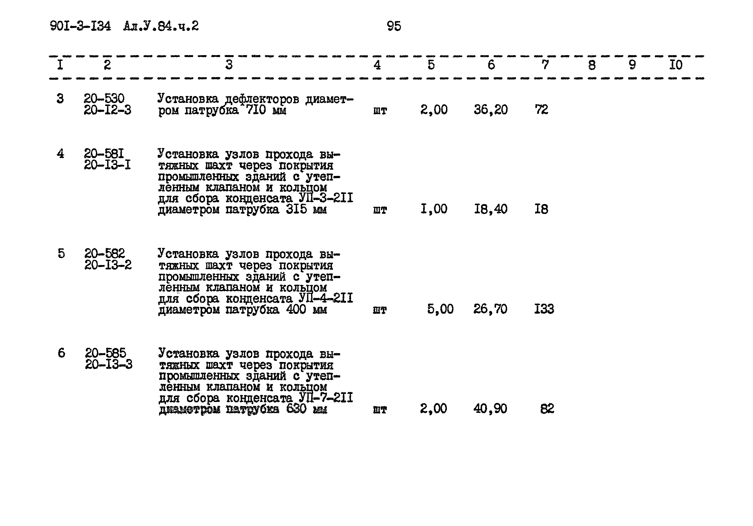 Типовой проект 901-3-134