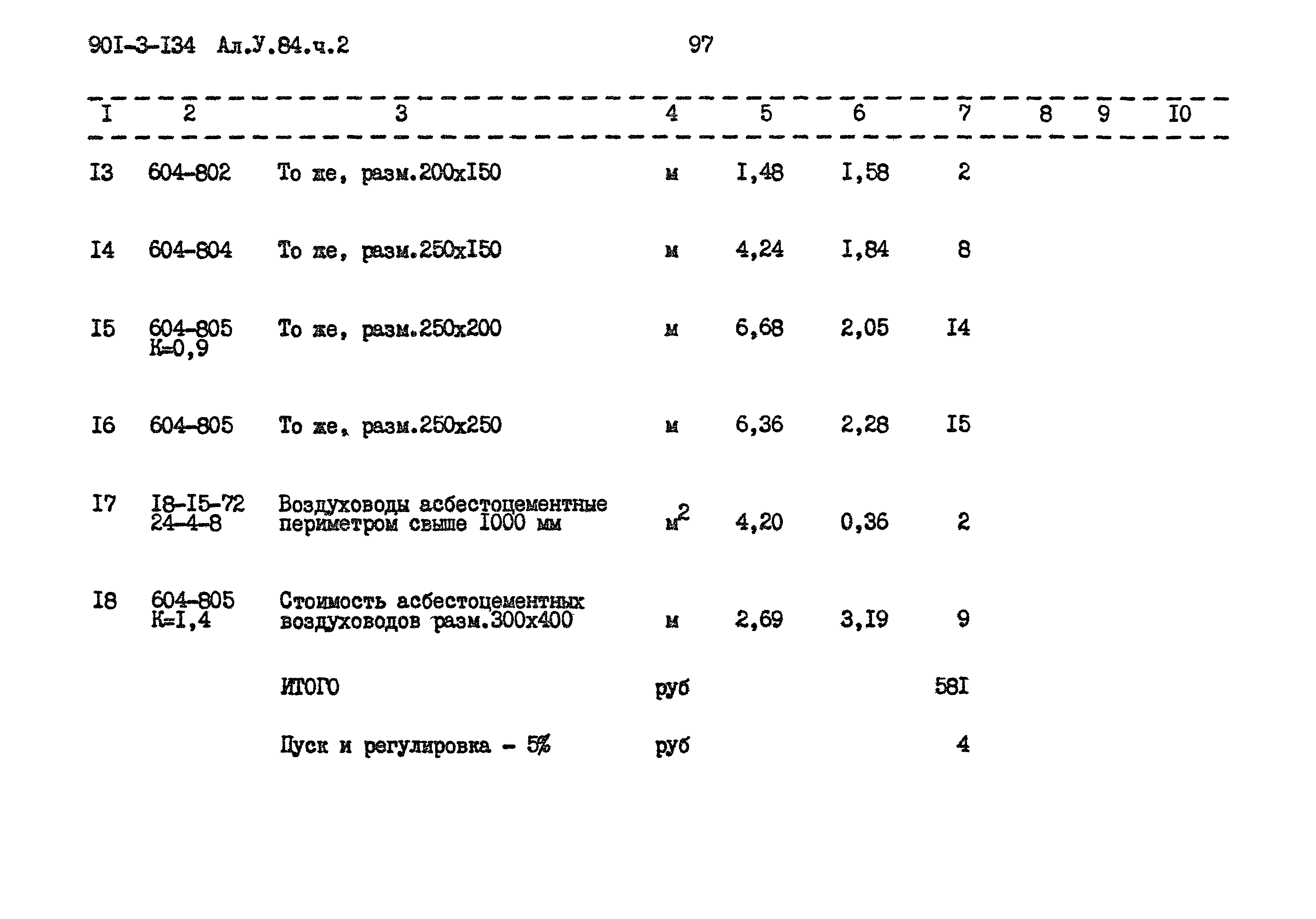 Типовой проект 901-3-134