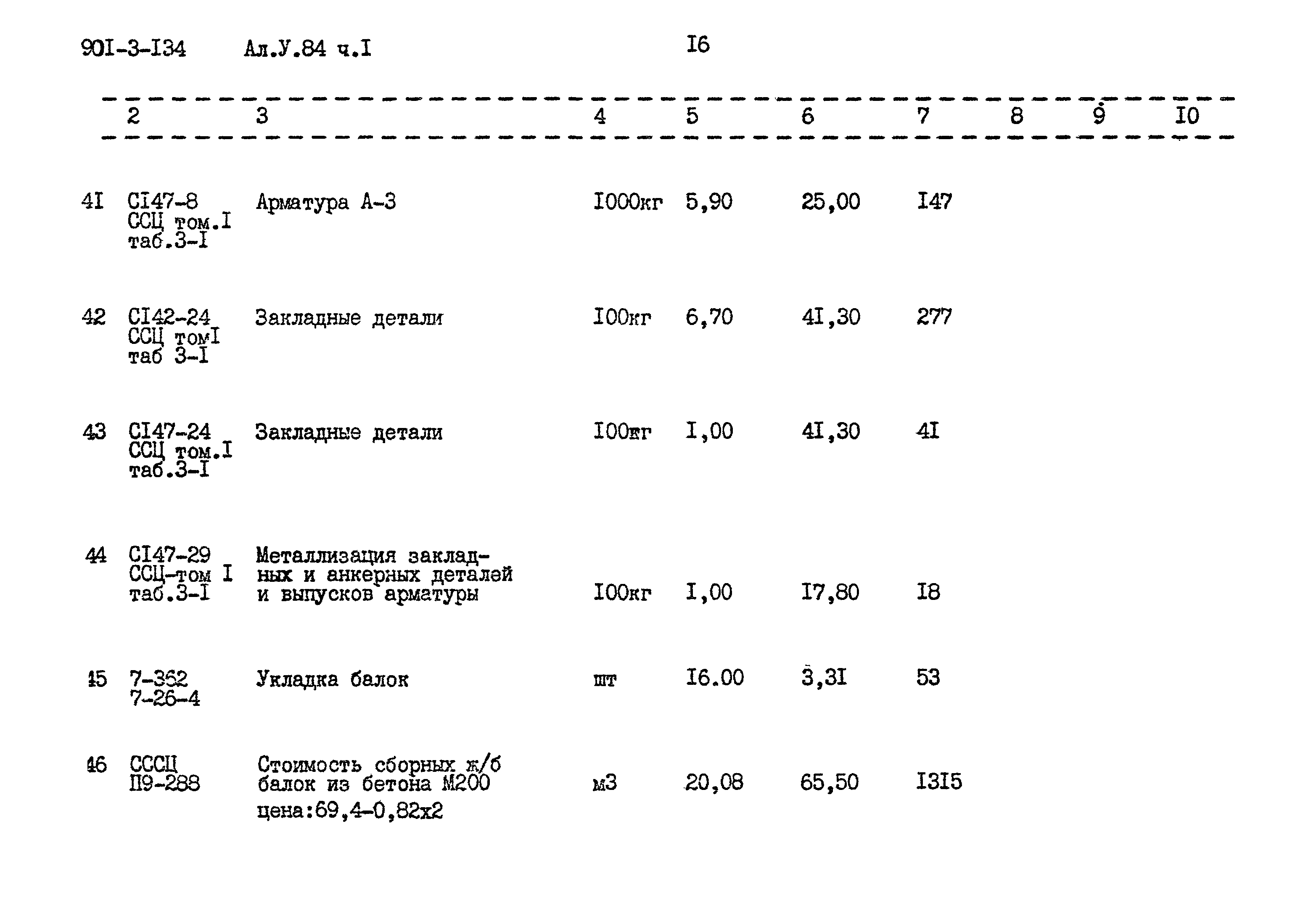 Типовой проект 901-3-134