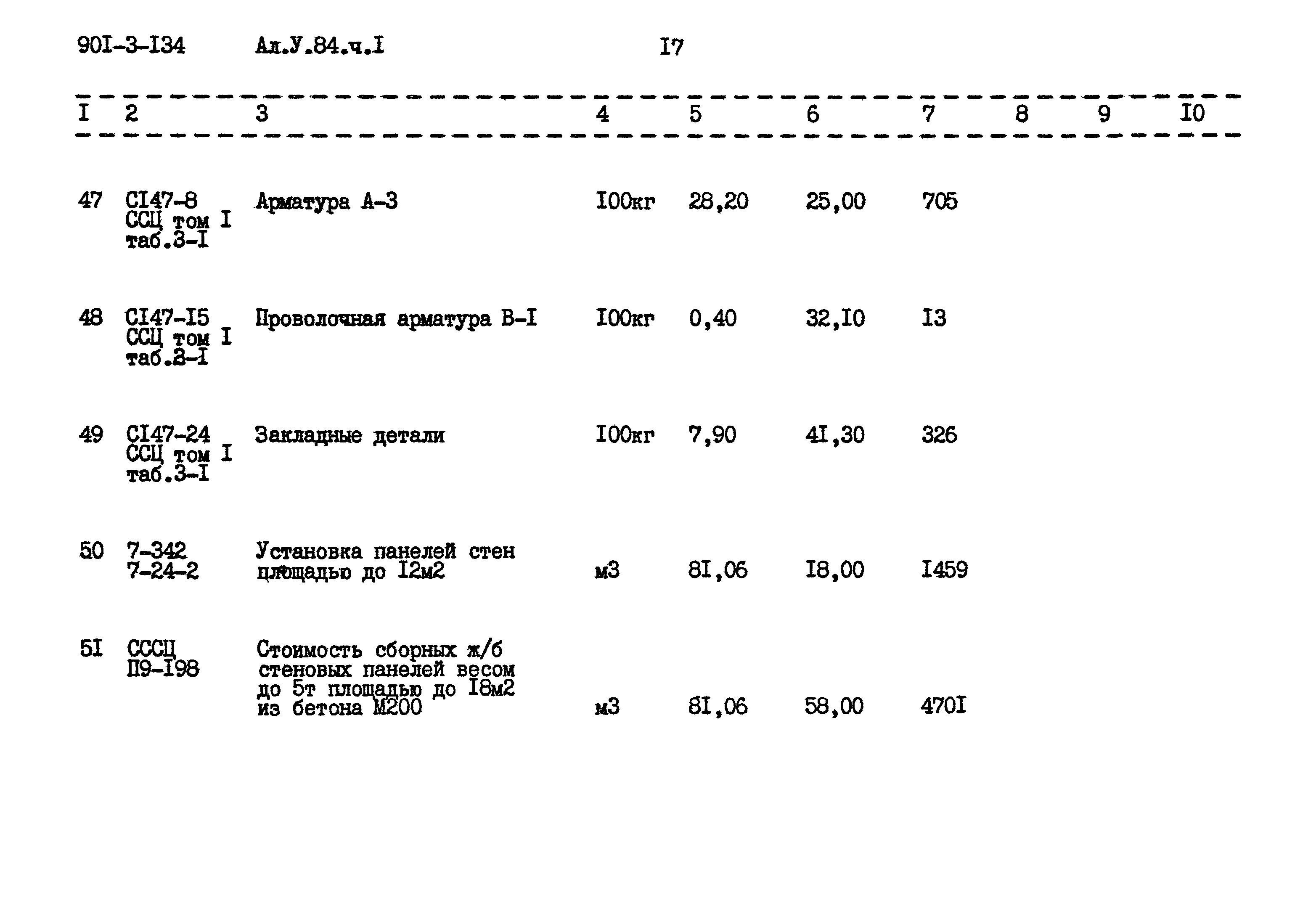 Типовой проект 901-3-134