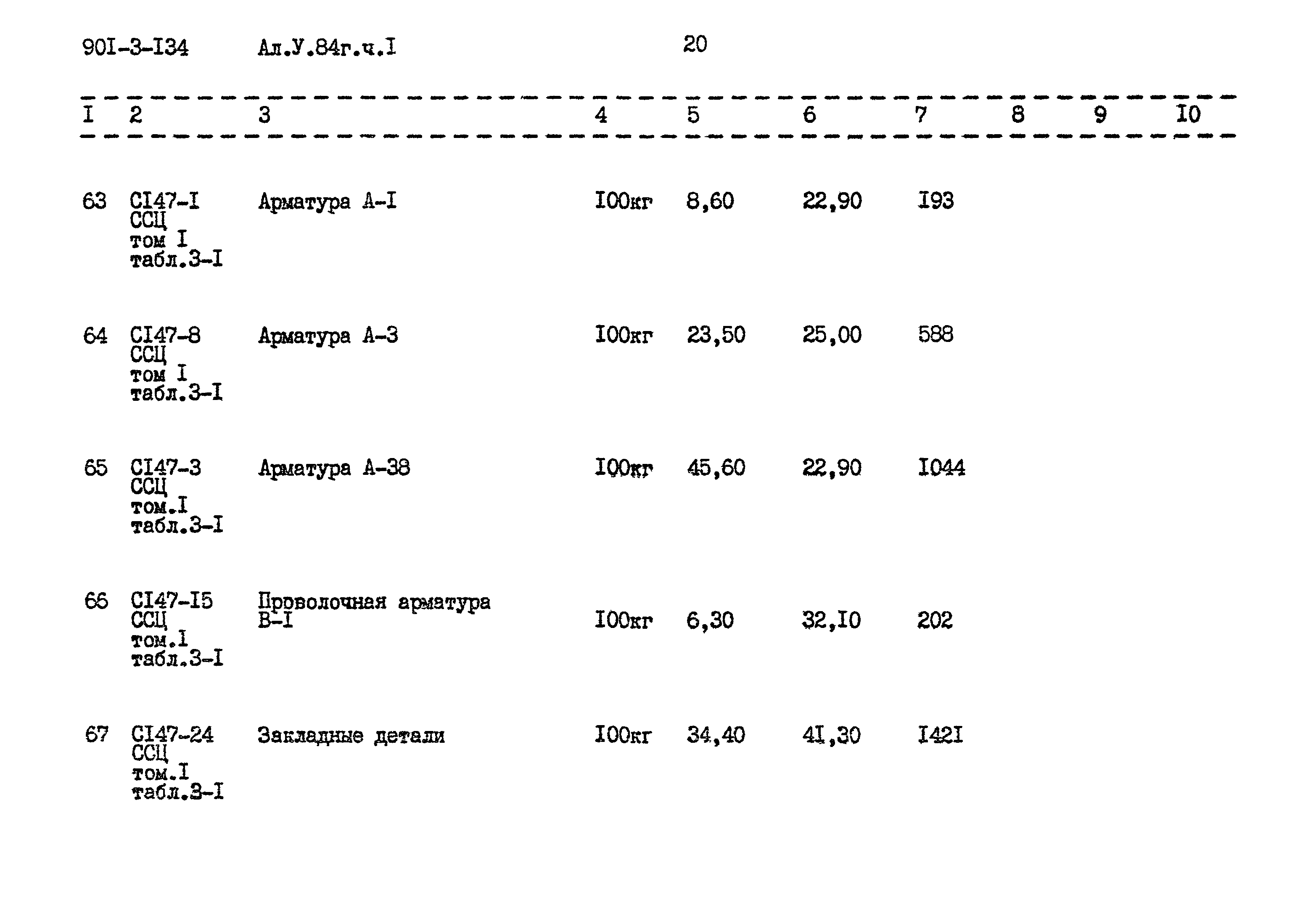Типовой проект 901-3-134