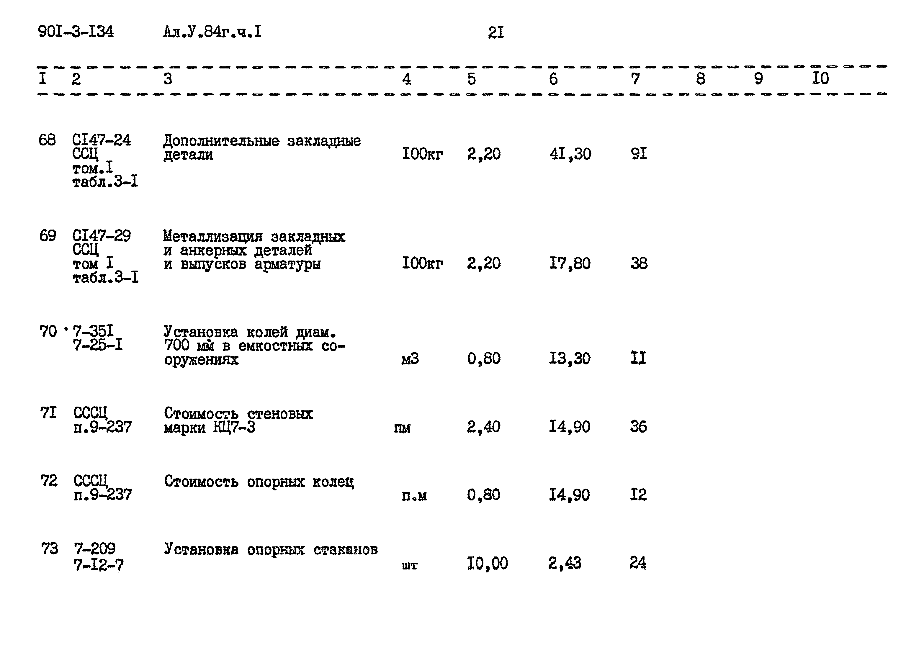 Типовой проект 901-3-134