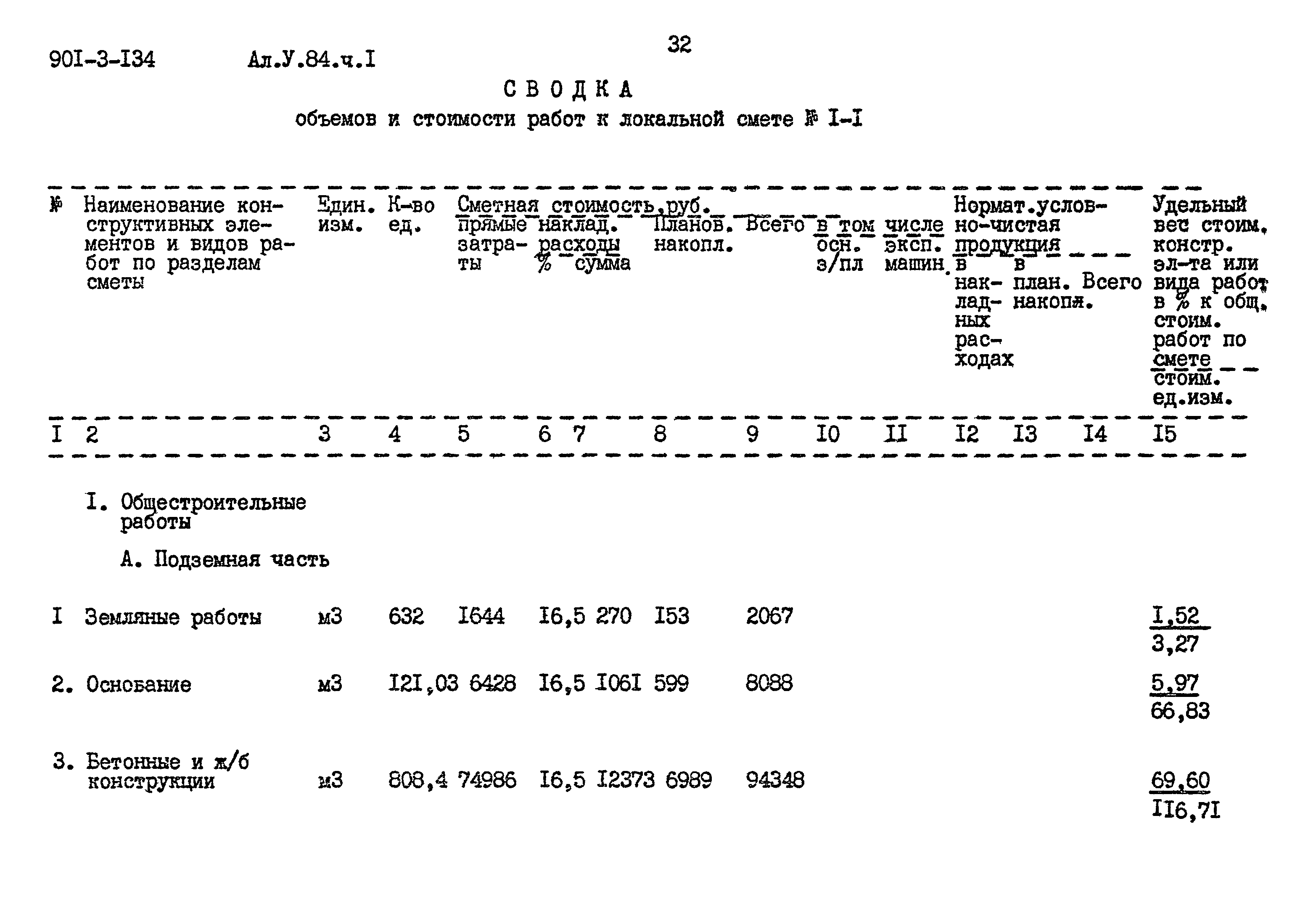 Типовой проект 901-3-134