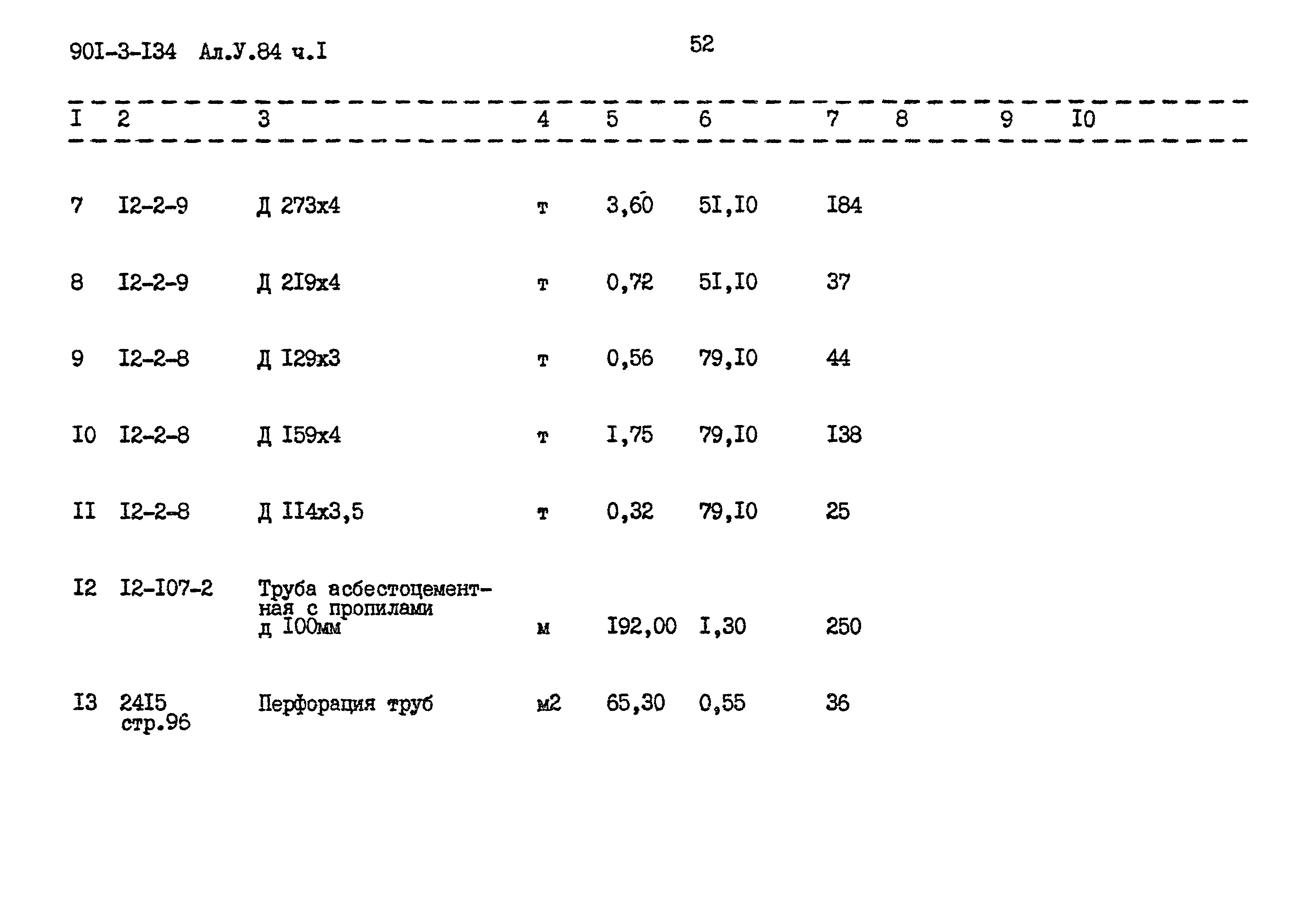 Типовой проект 901-3-134