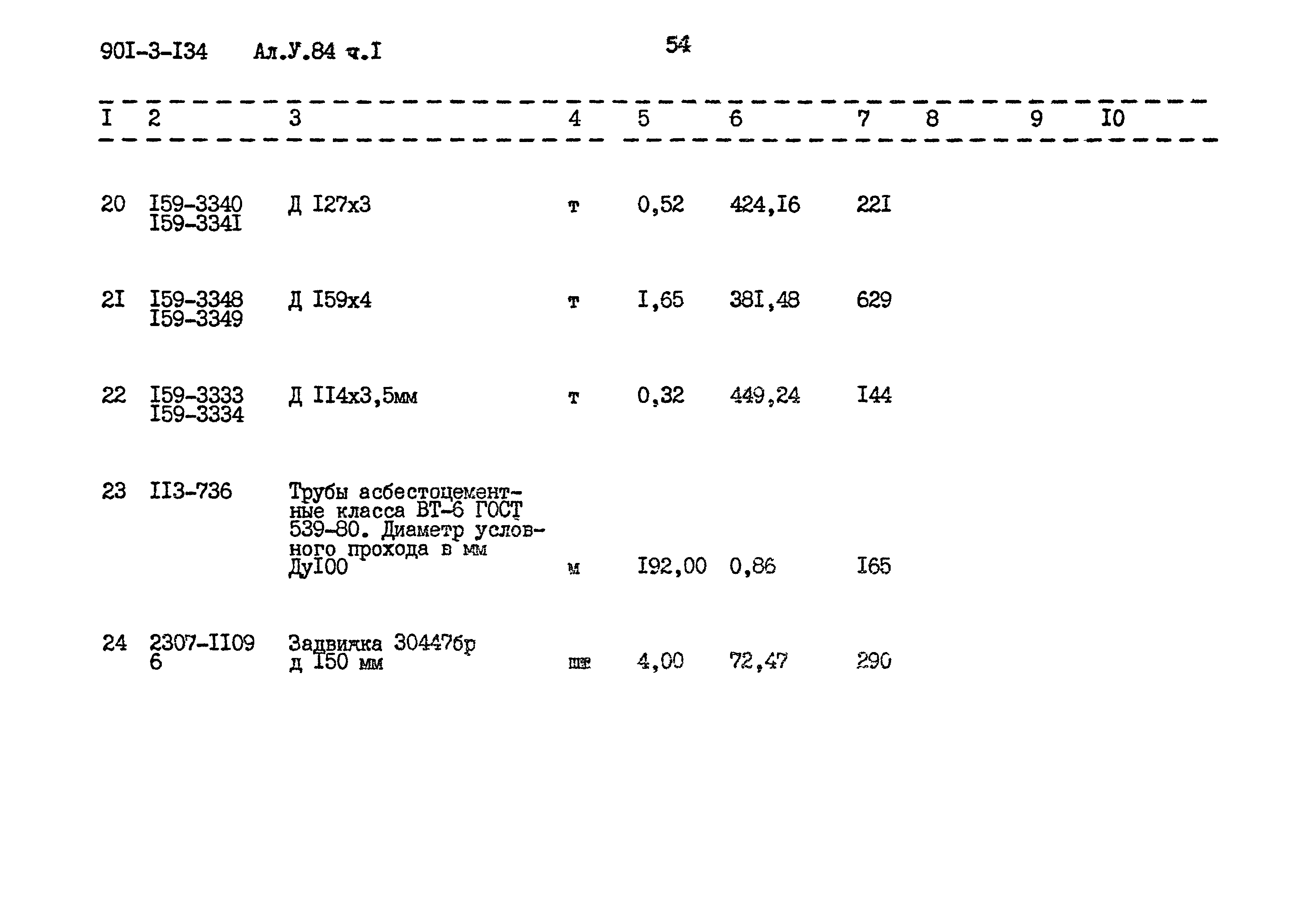 Типовой проект 901-3-134